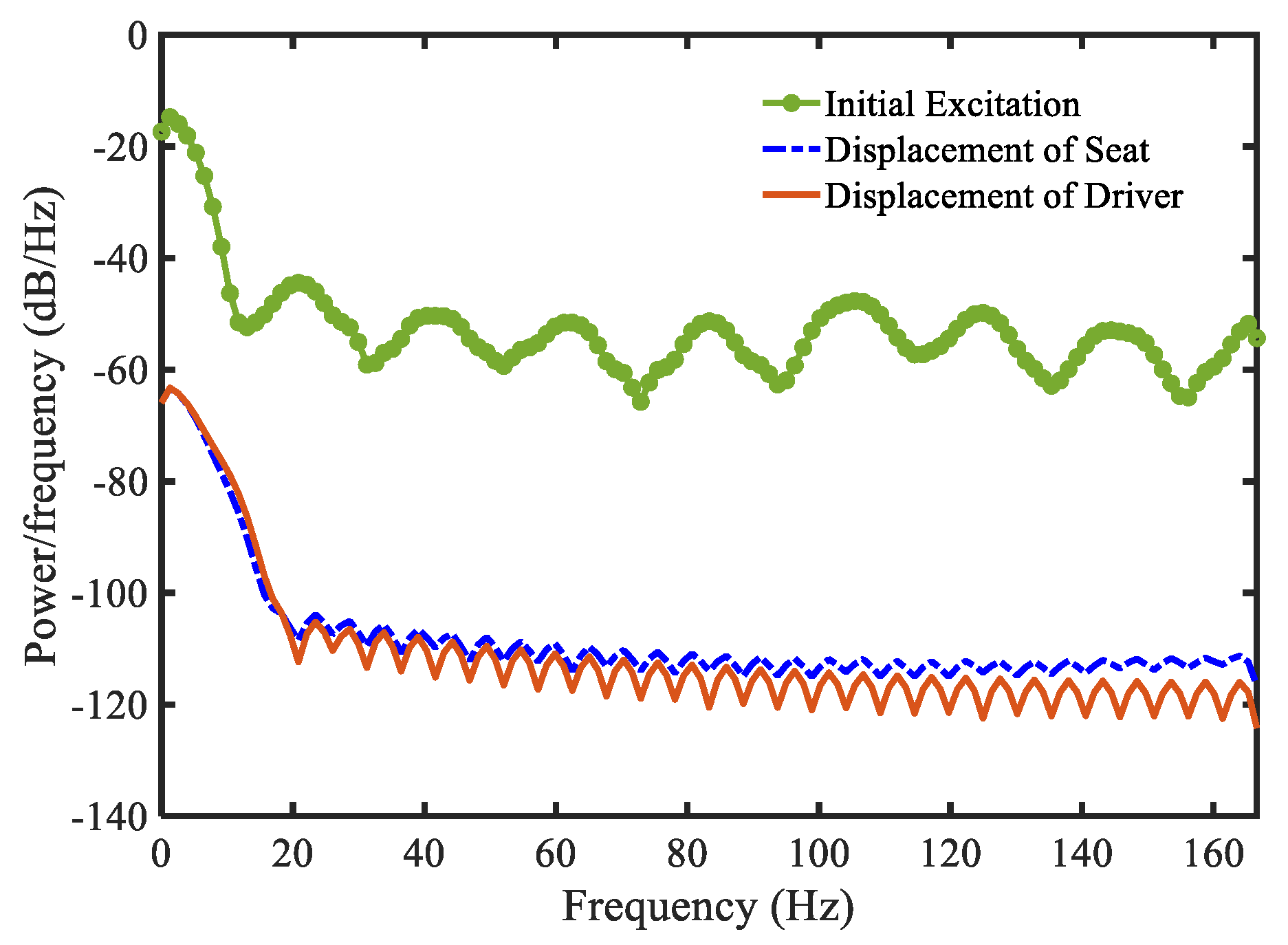 Applsci 09 04540 g005