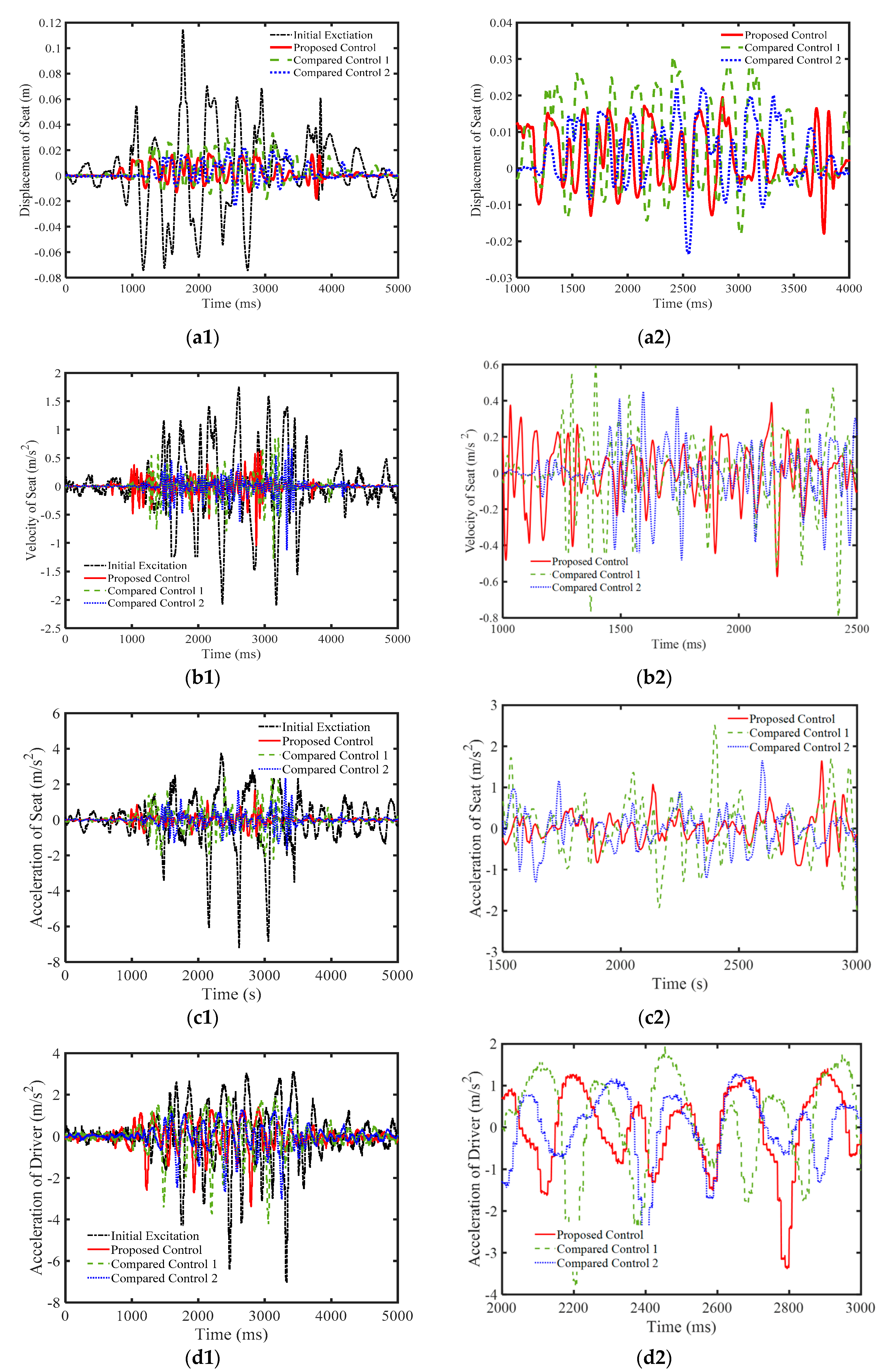 Applsci 09 04540 g007