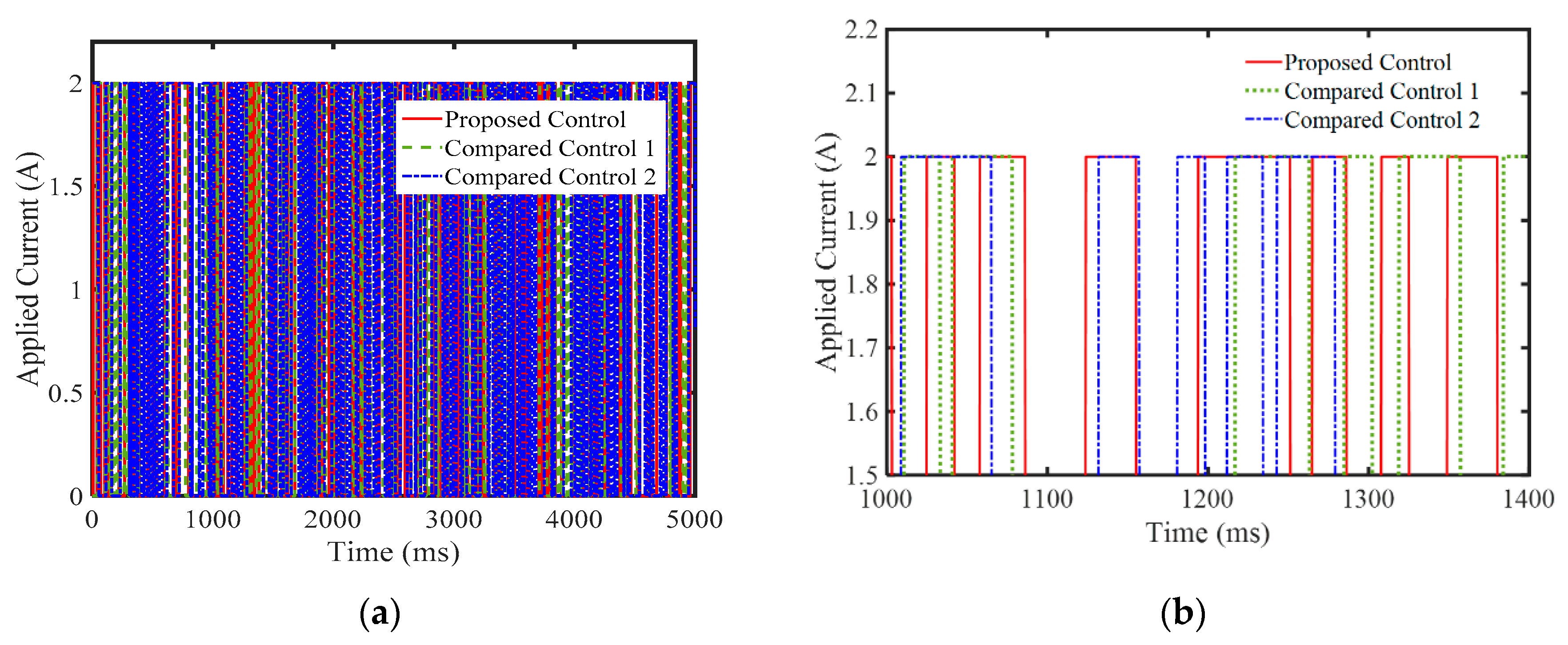 Applsci 09 04540 g008