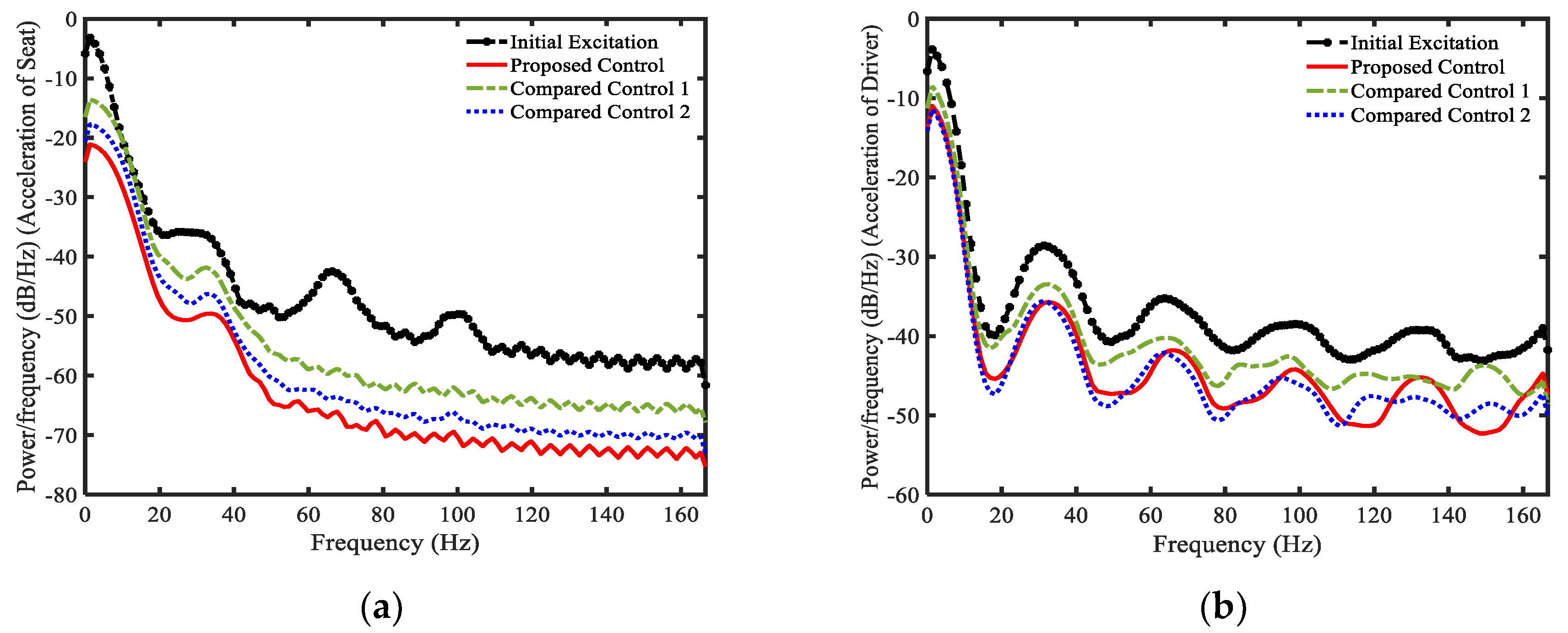 Applsci 09 04540 g009
