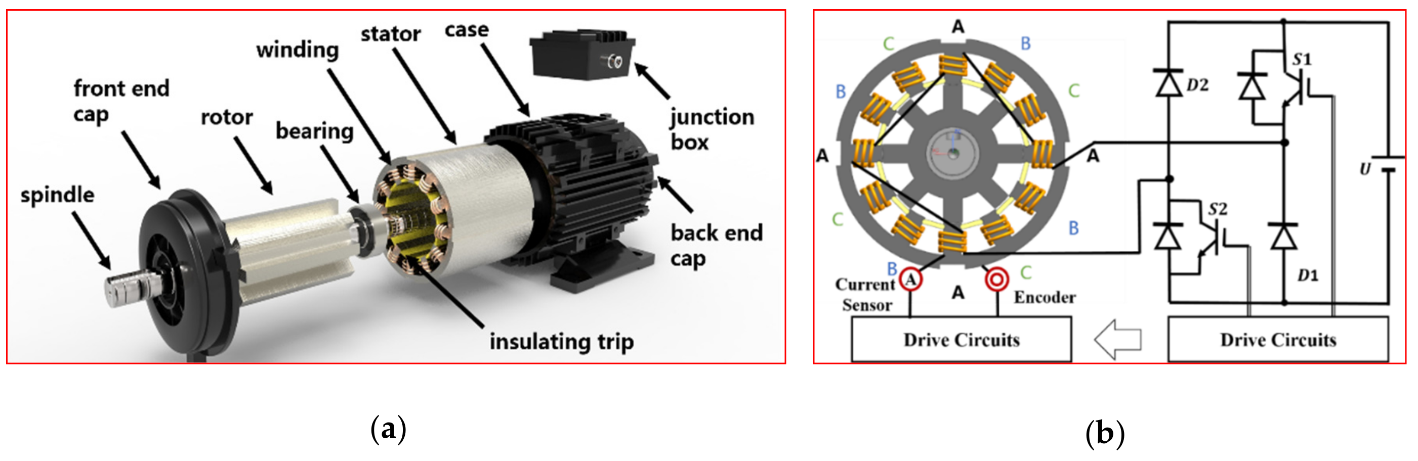 Applsci 09 04544 g001
