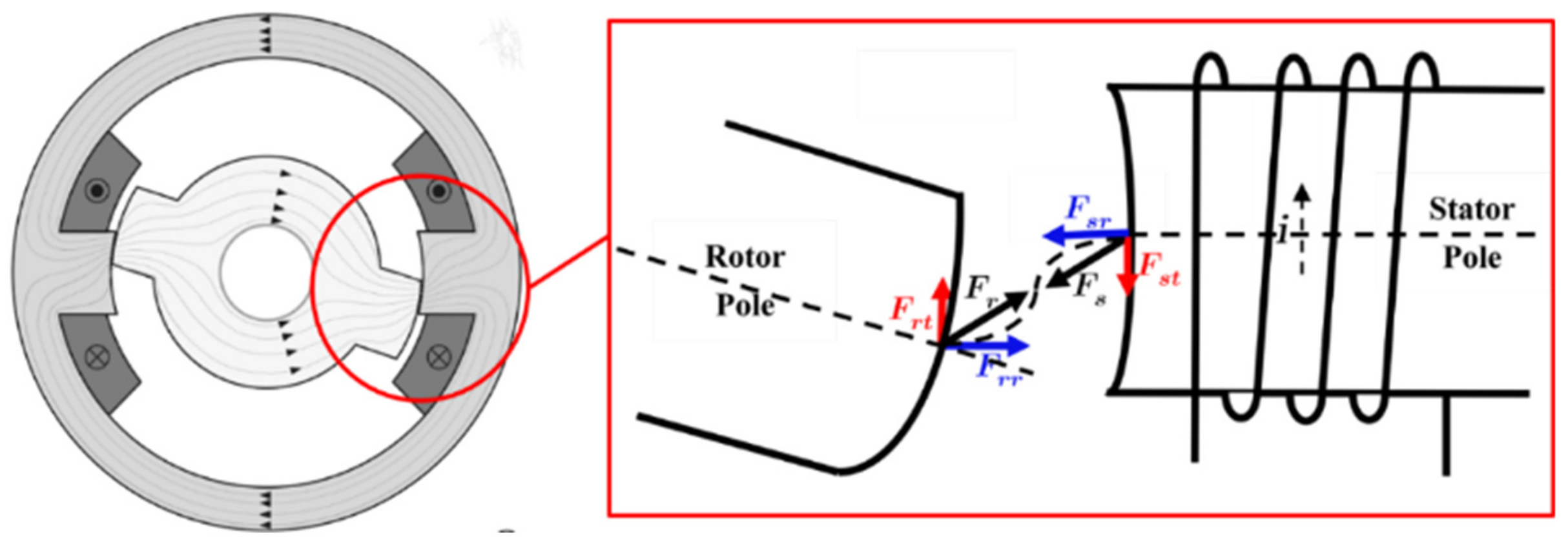 Applsci 09 04544 g002