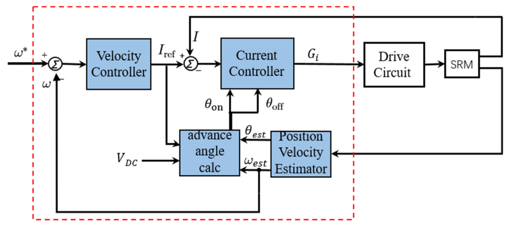 Applsci 09 04544 g003