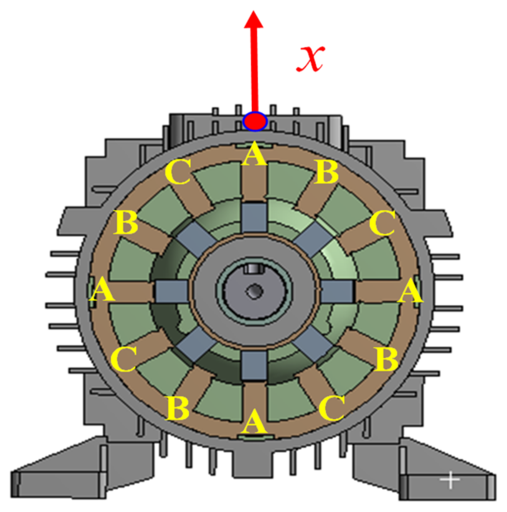 Applsci 09 04544 g004