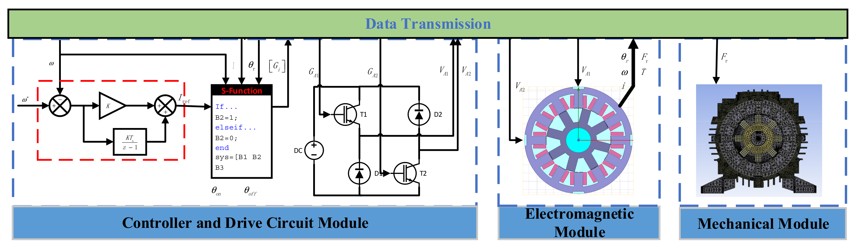 Applsci 09 04544 g005