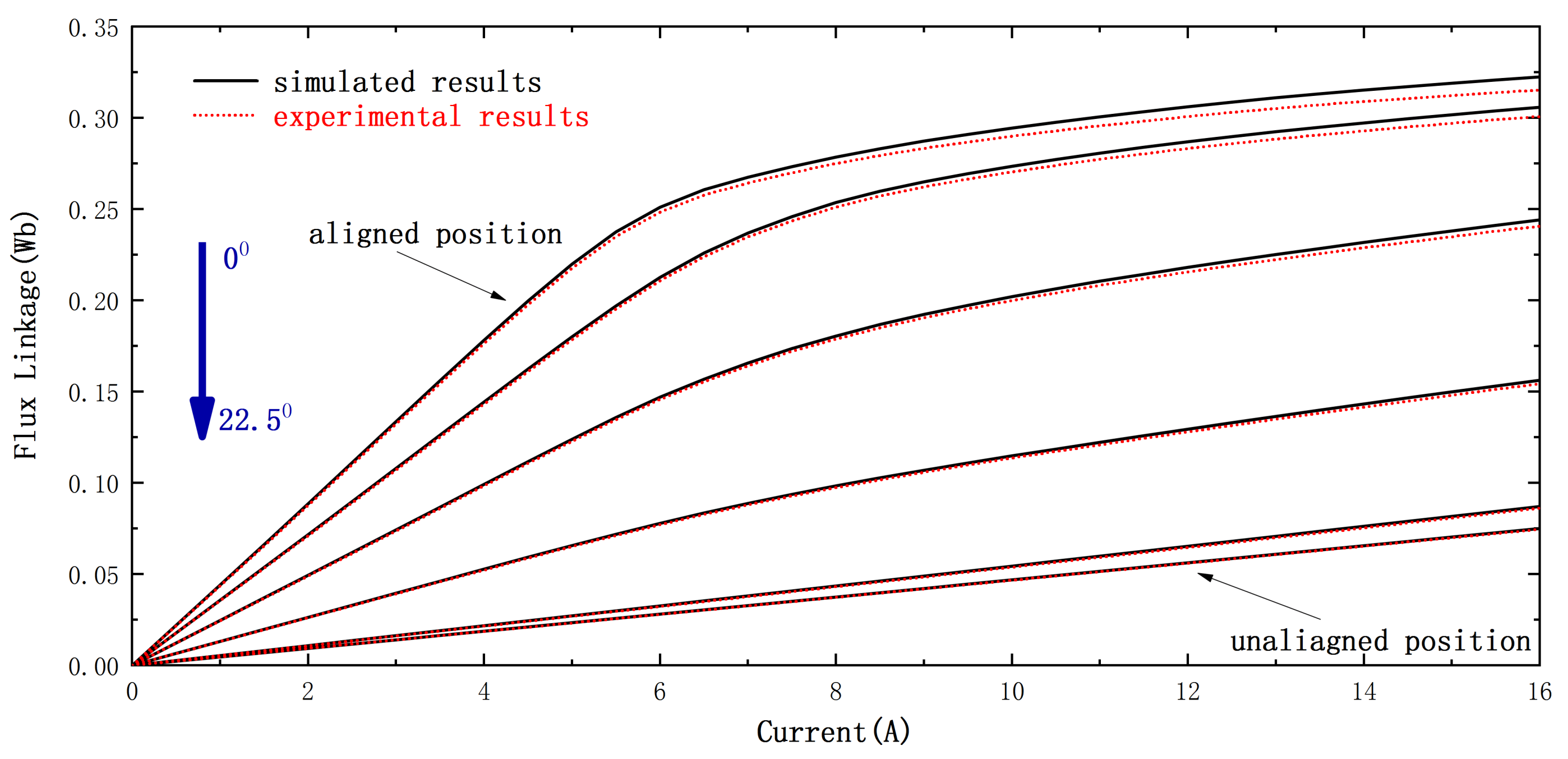 Applsci 09 04544 g009