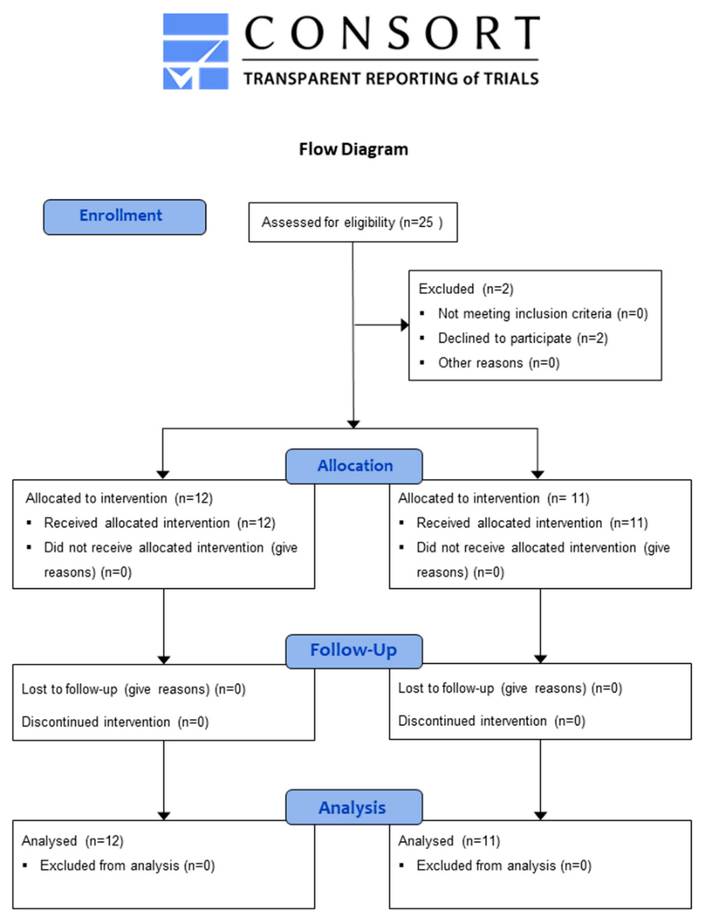 Applsci 09 04545 g001 Applsci 09 04545 g001