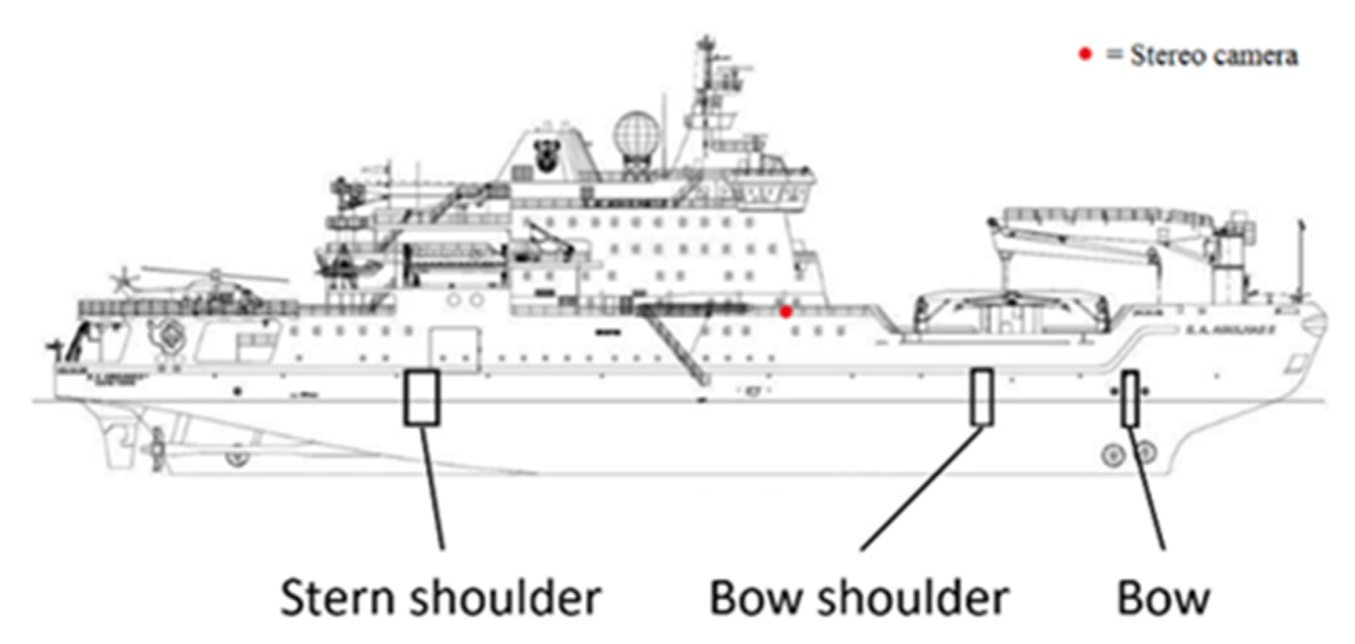 Applsci 09 04546 g002