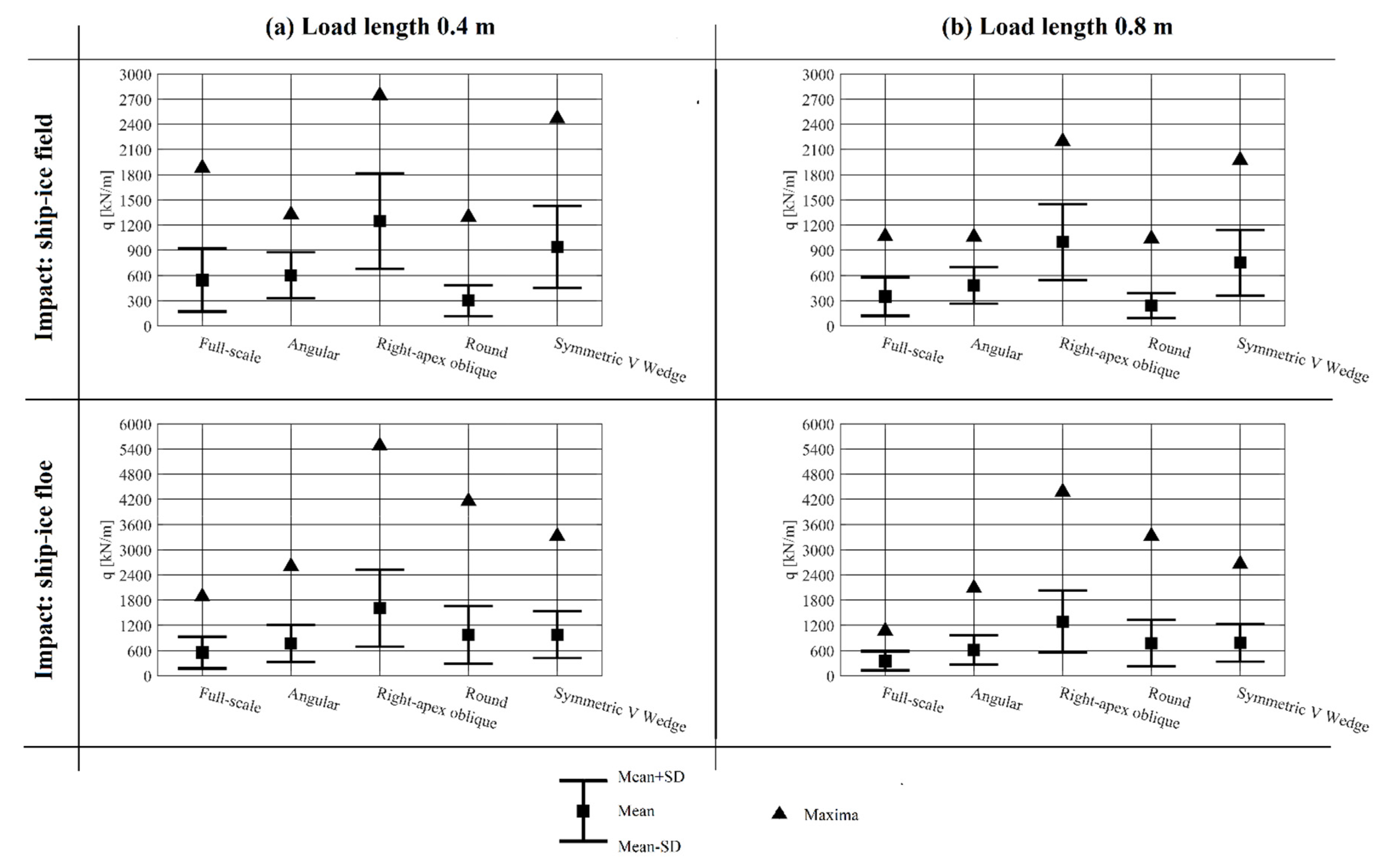 Applsci 09 04546 g006
