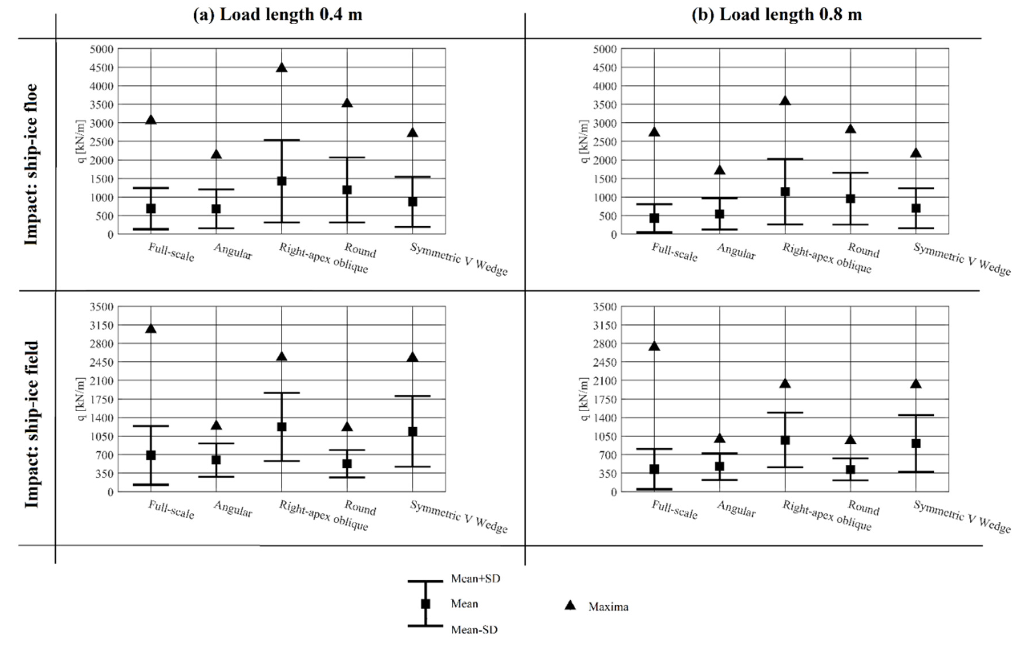 Applsci 09 04546 g008
