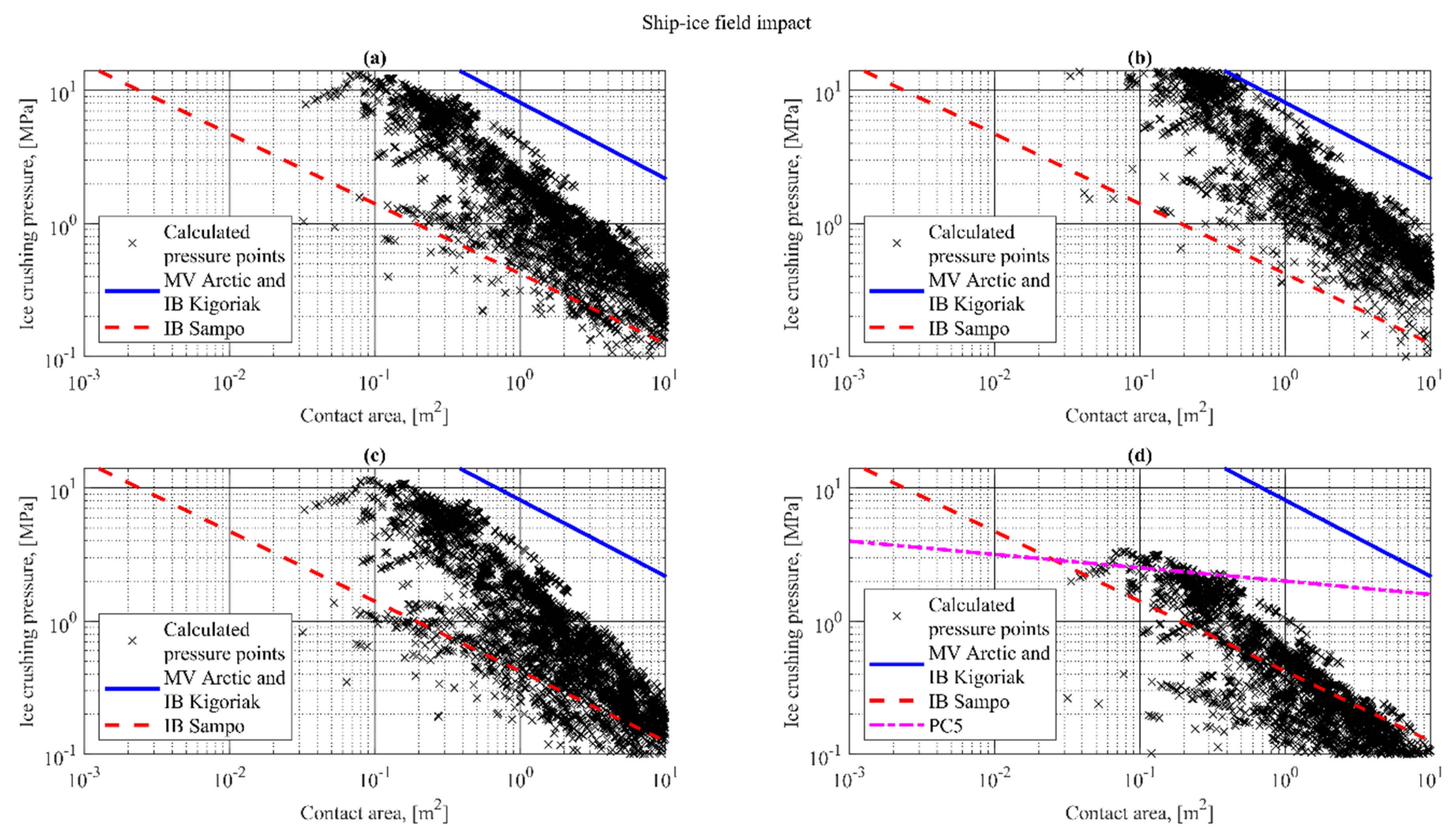 Applsci 09 04546 g009