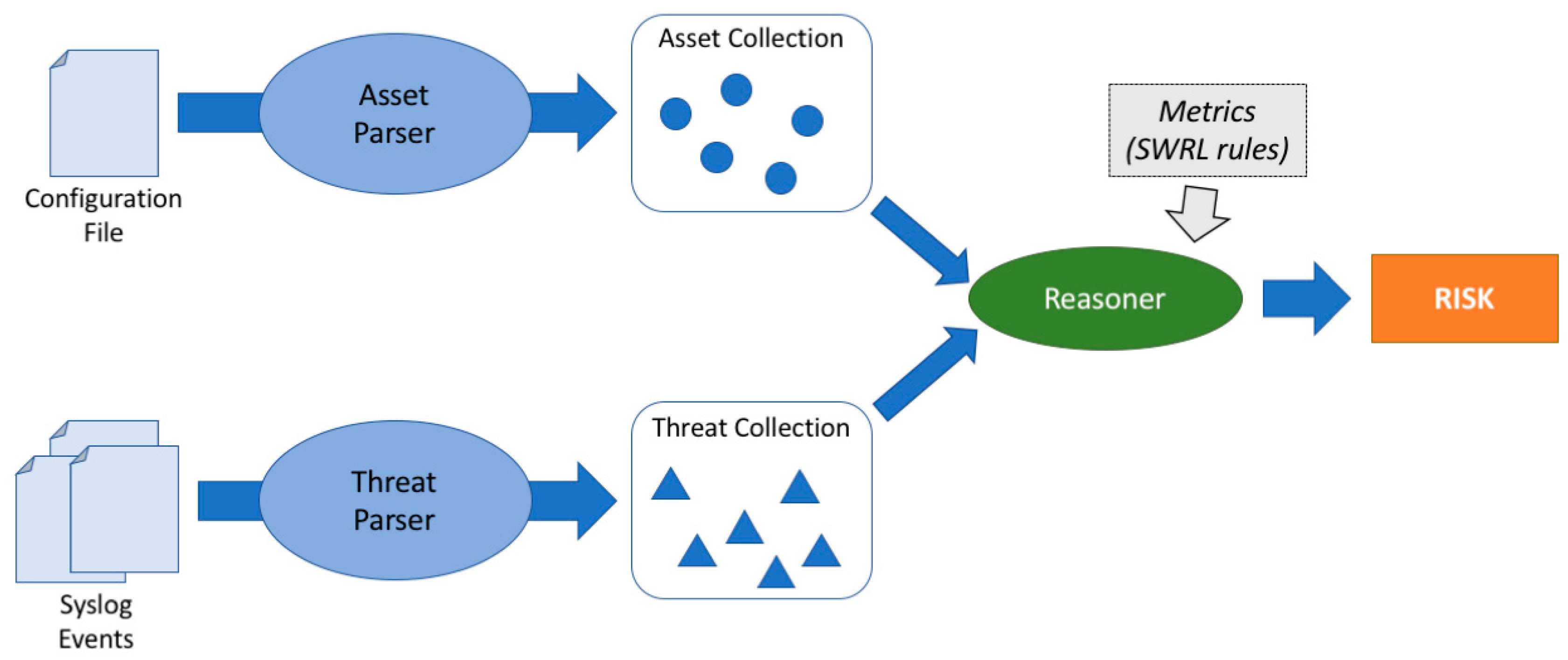 Applsci 09 04547 g007