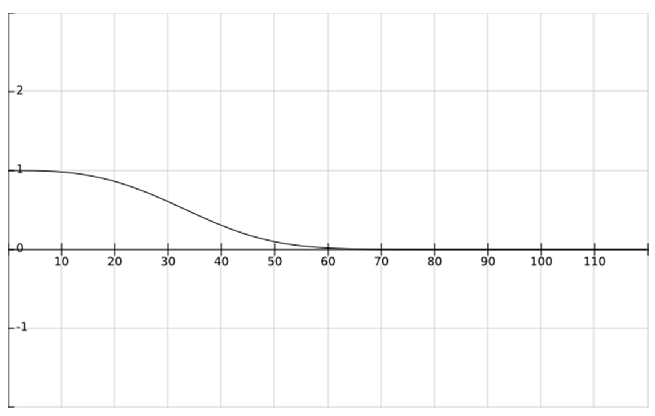 Applsci 09 04547 g008