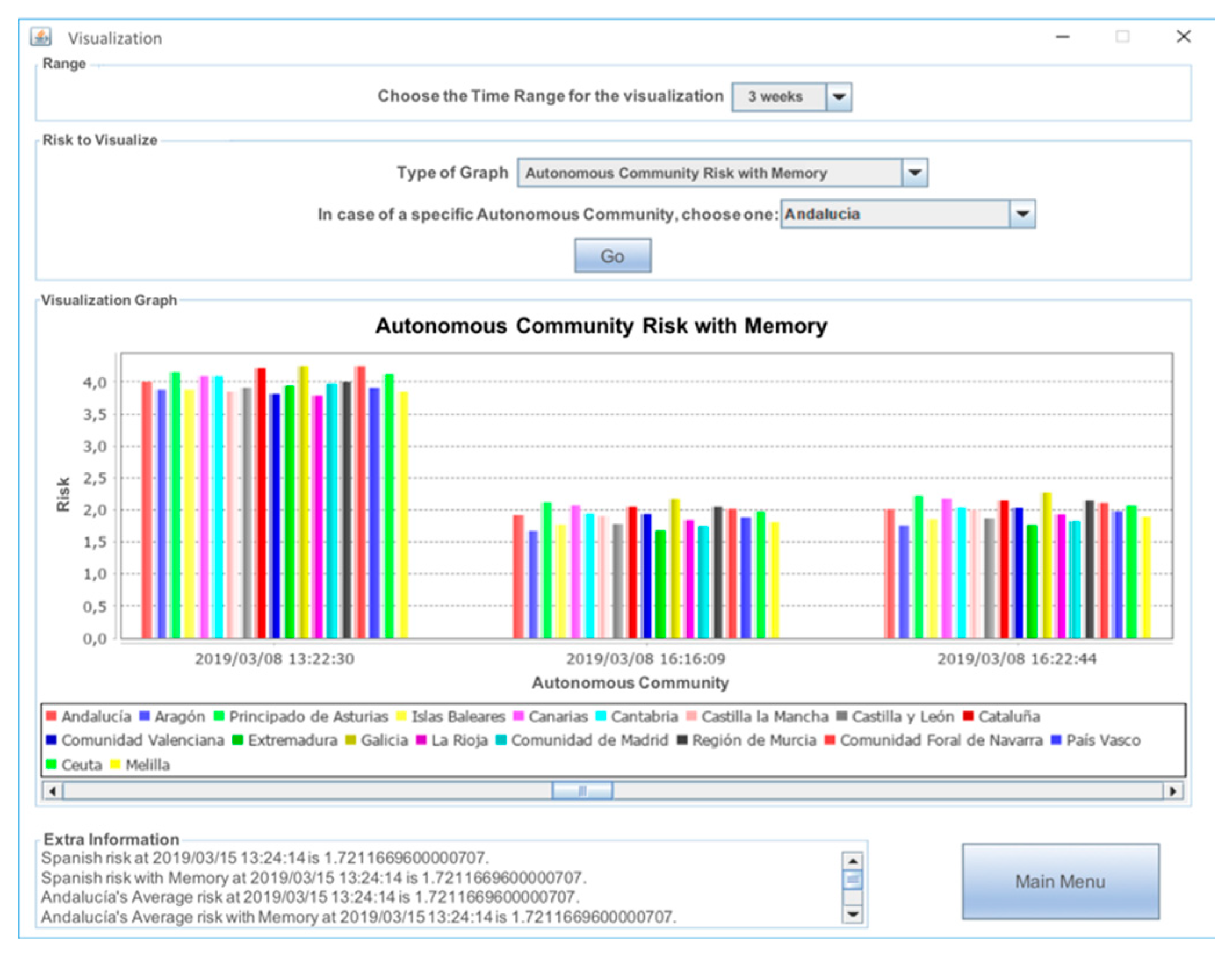Applsci 09 04547 g011