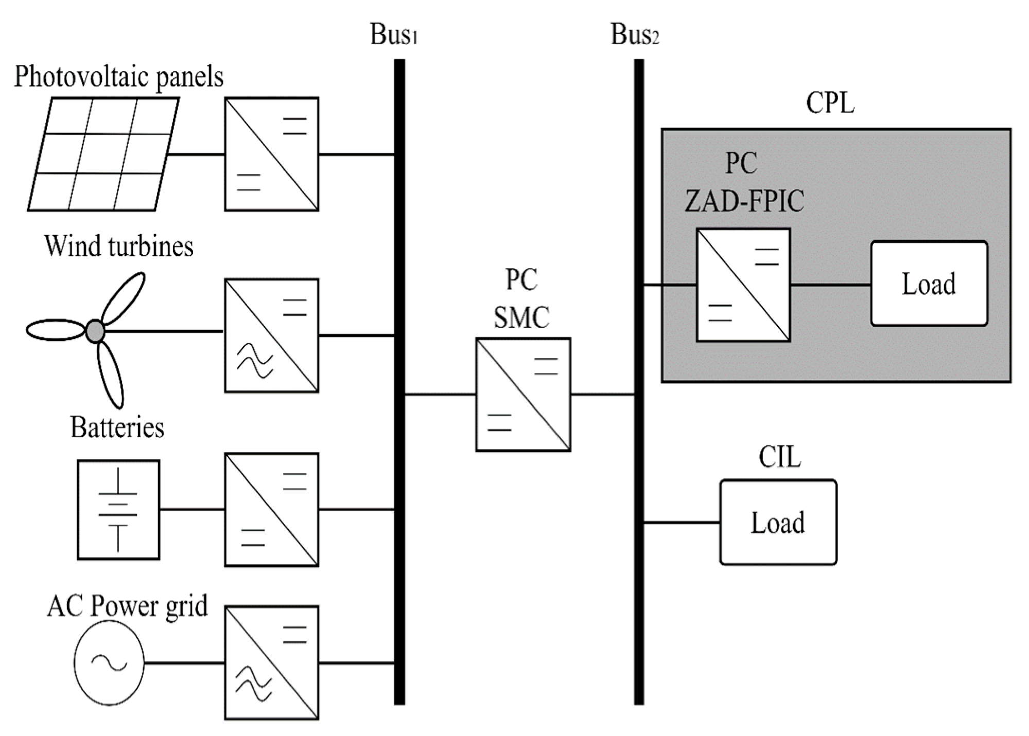 Applsci 09 04548 g001