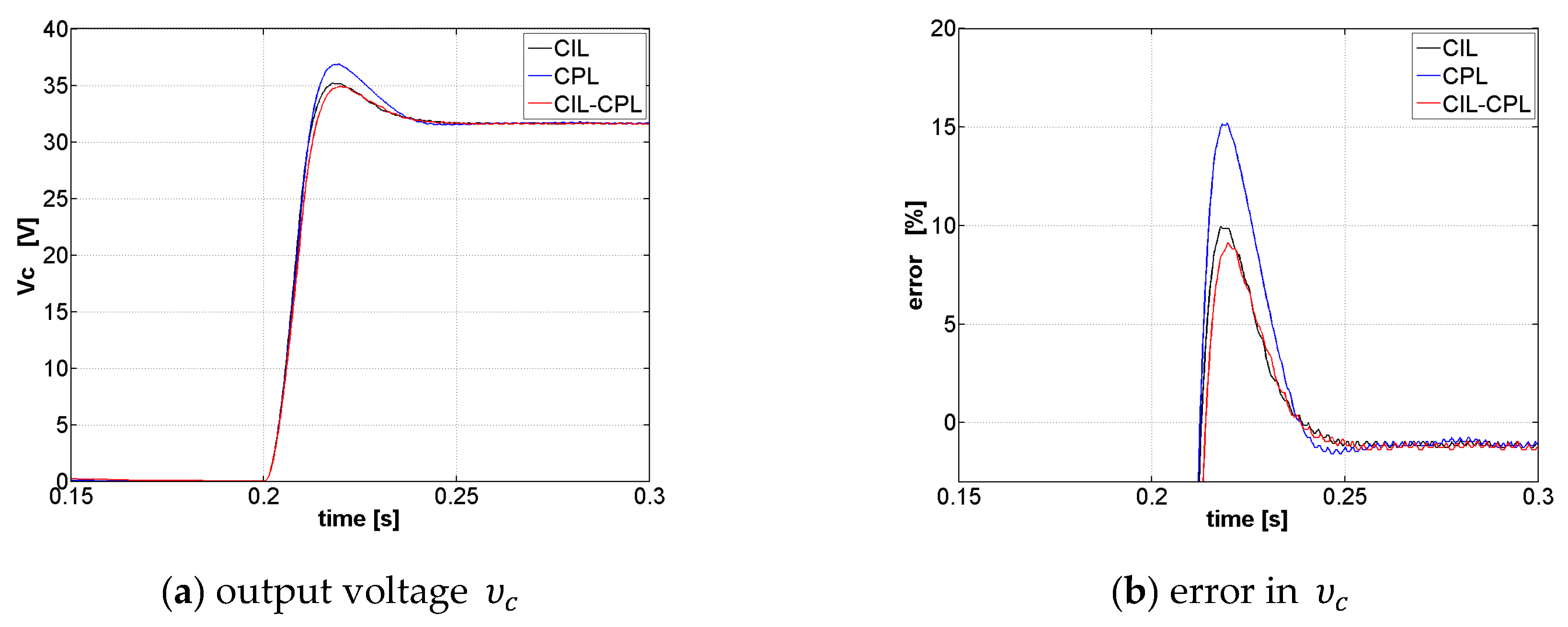 Applsci 09 04548 g005