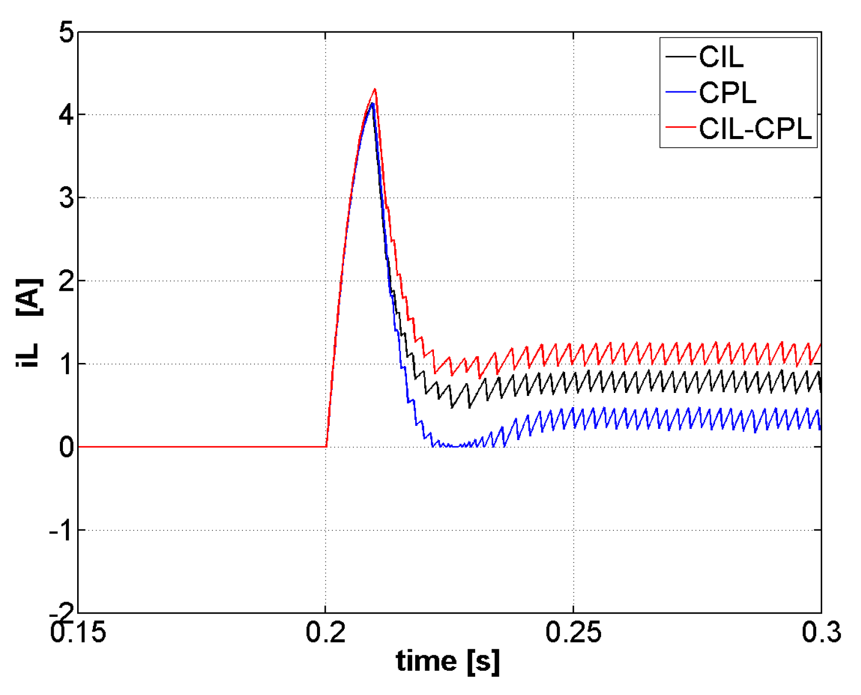 Applsci 09 04548 g006
