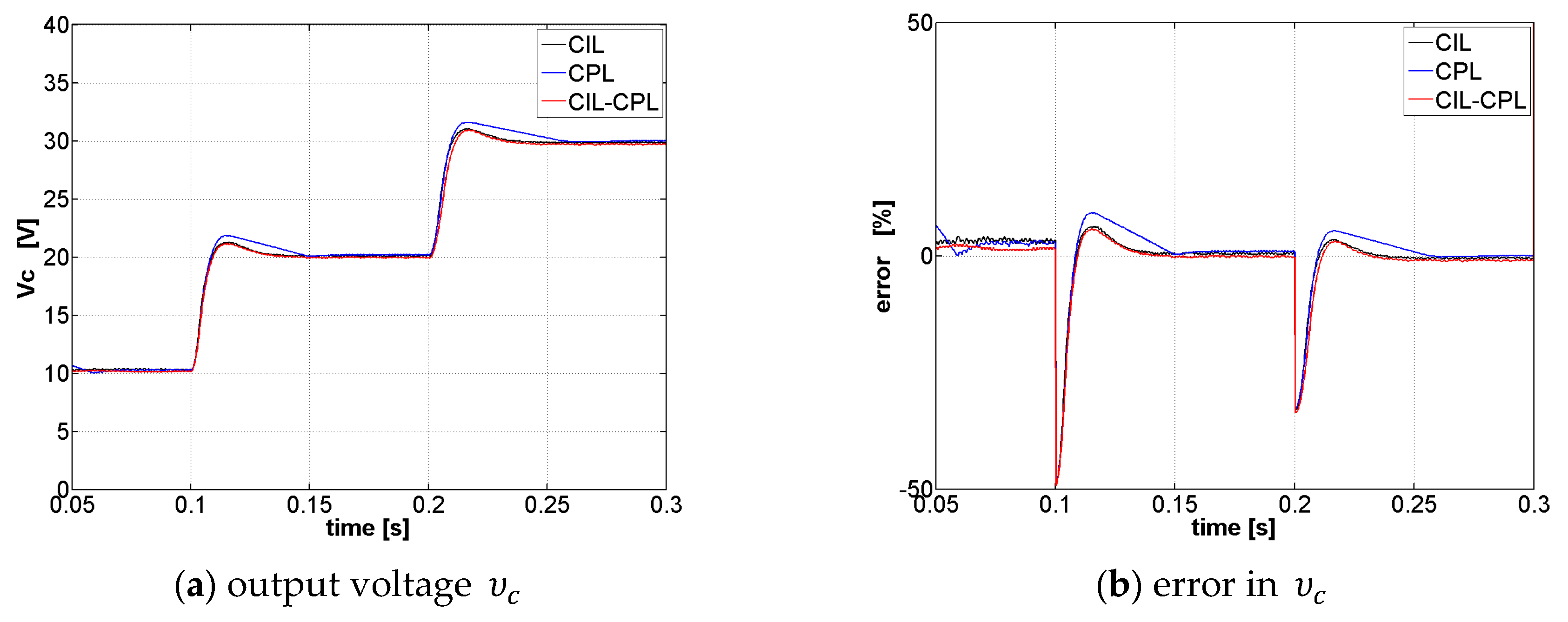 Applsci 09 04548 g007