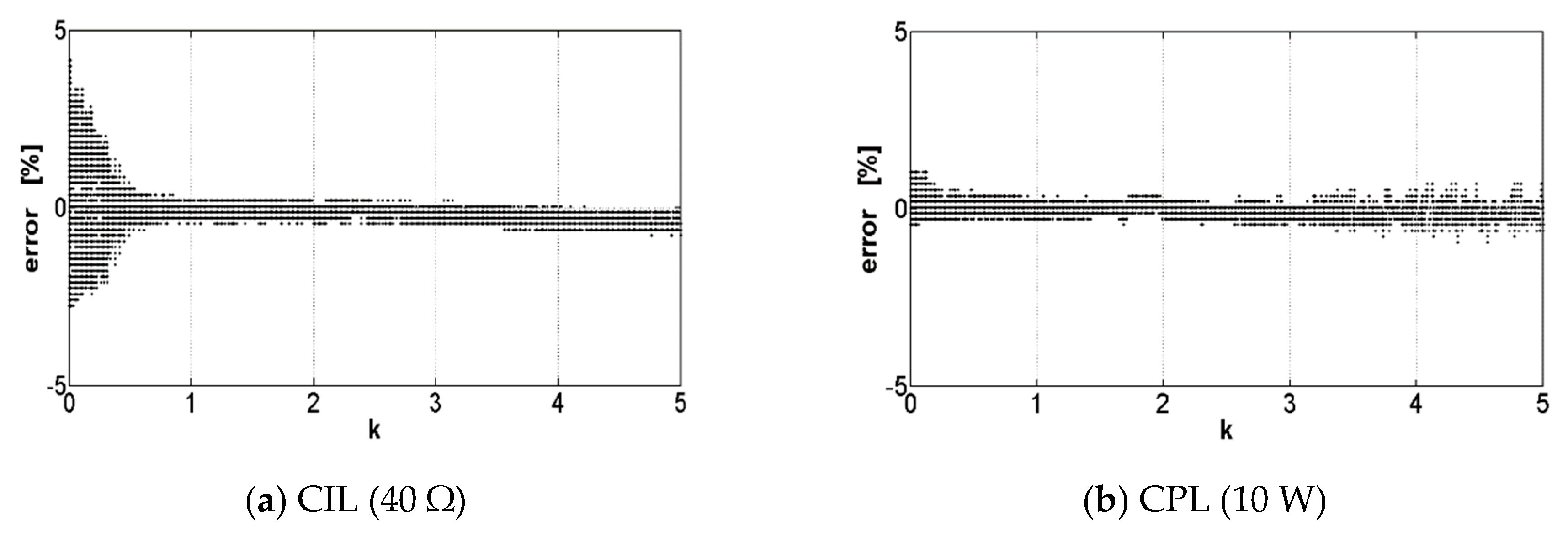 Applsci 09 04548 g009a