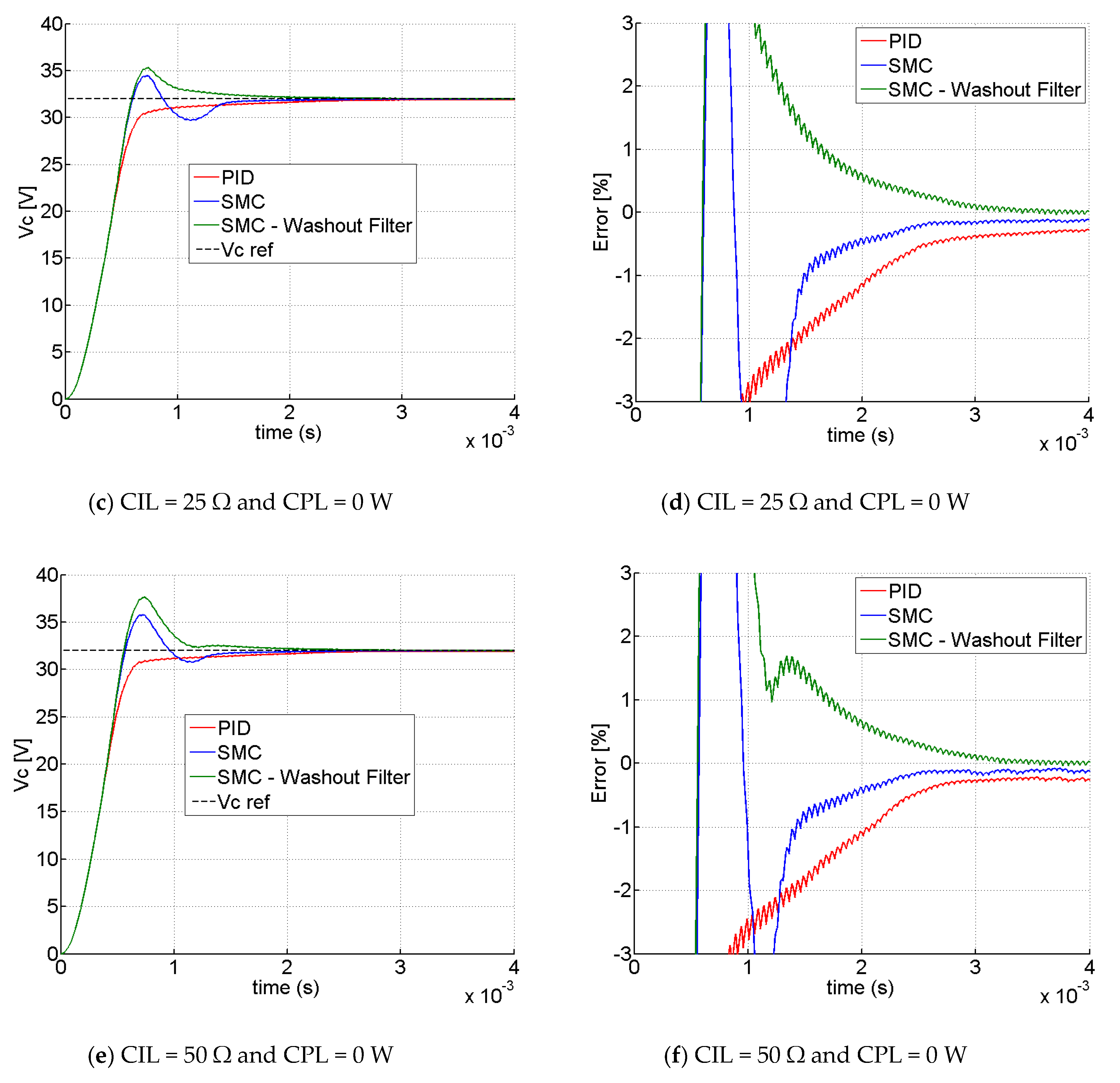 Applsci 09 04548 g010b