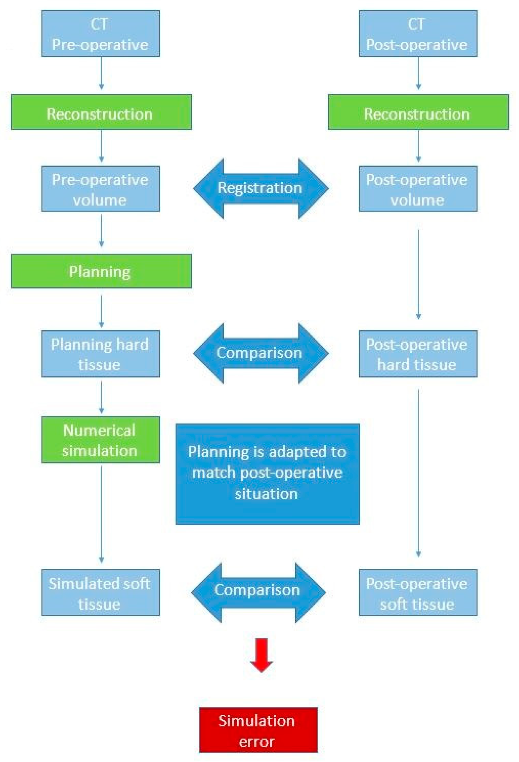 Applsci 09 04550 g005