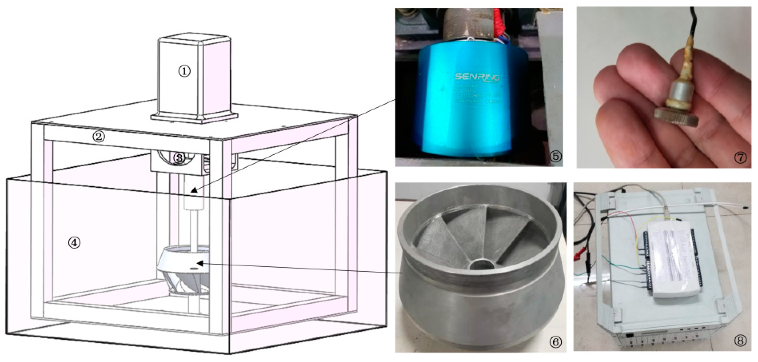 Applsci 09 04551 g001