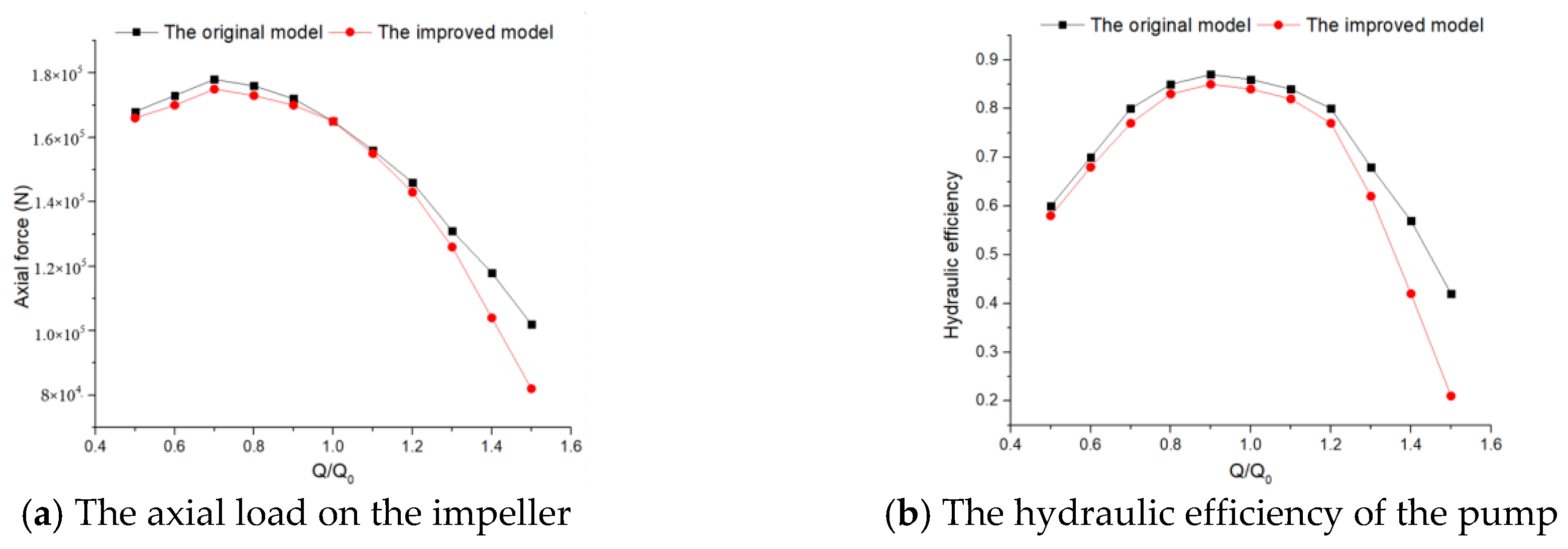 Applsci 09 04551 g008