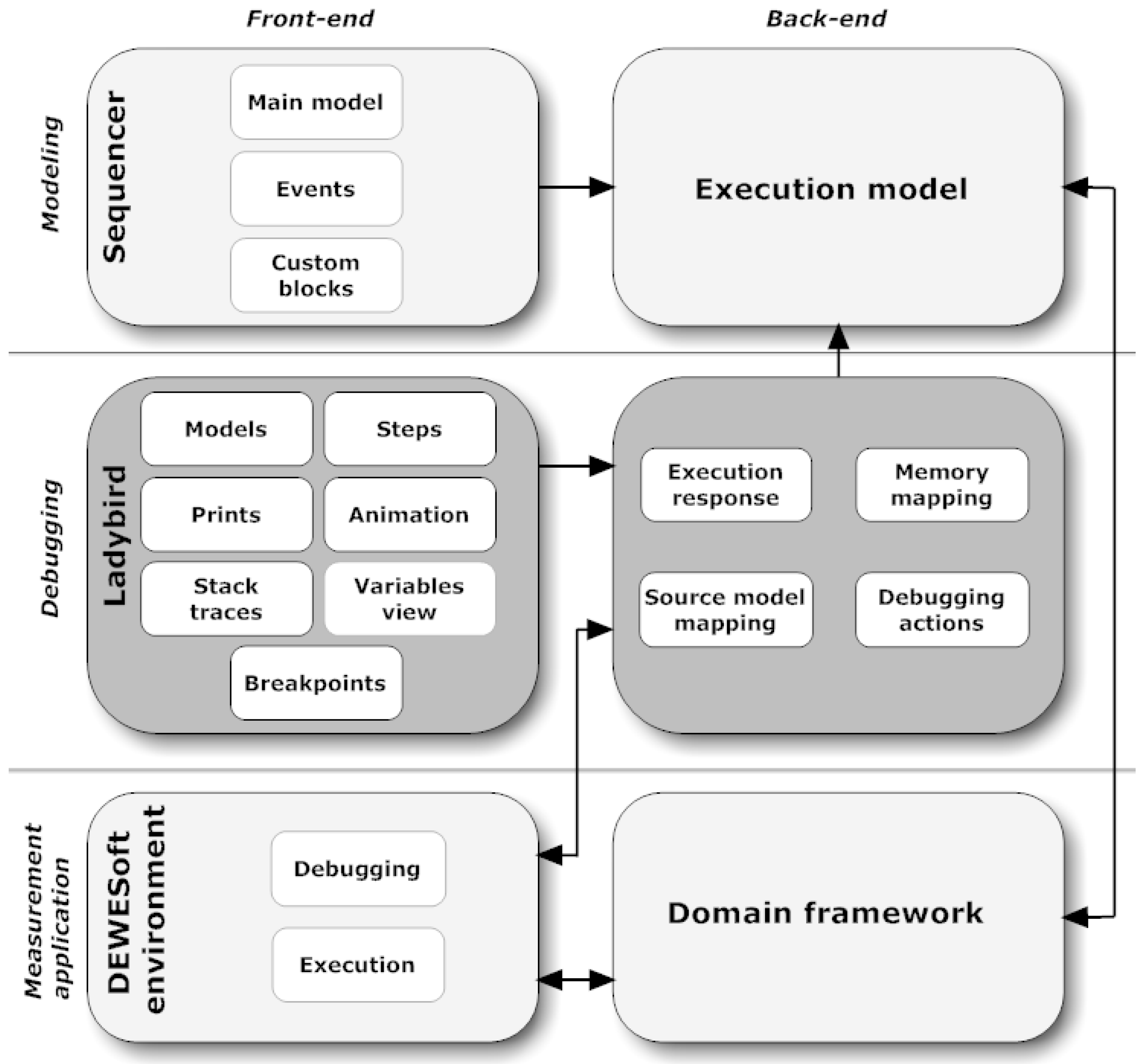 Applsci 09 04553 g003