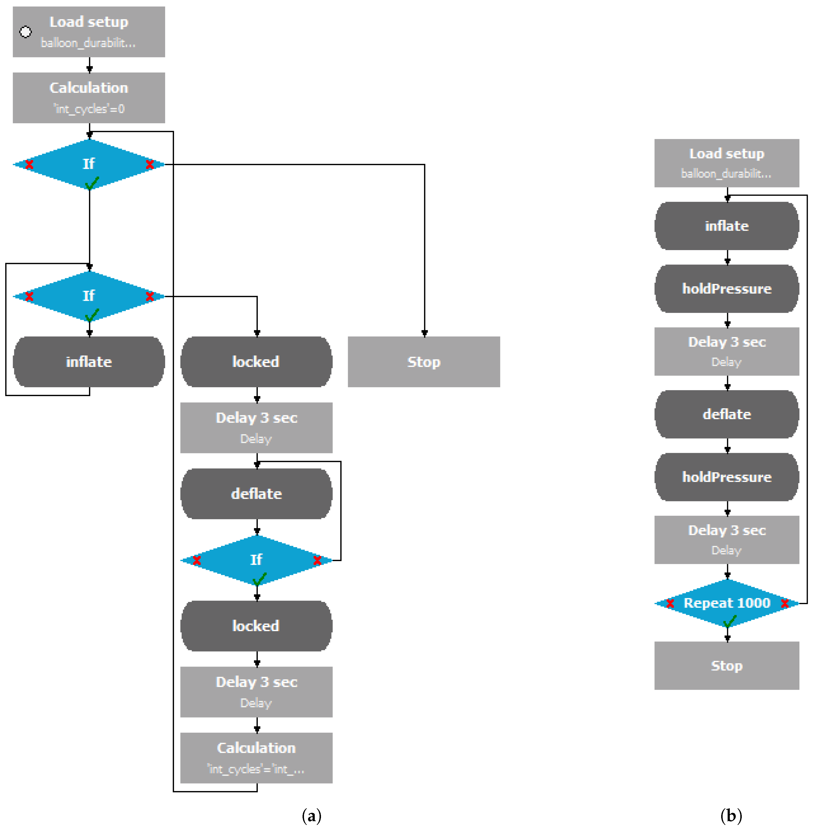 Applsci 09 04553 g006