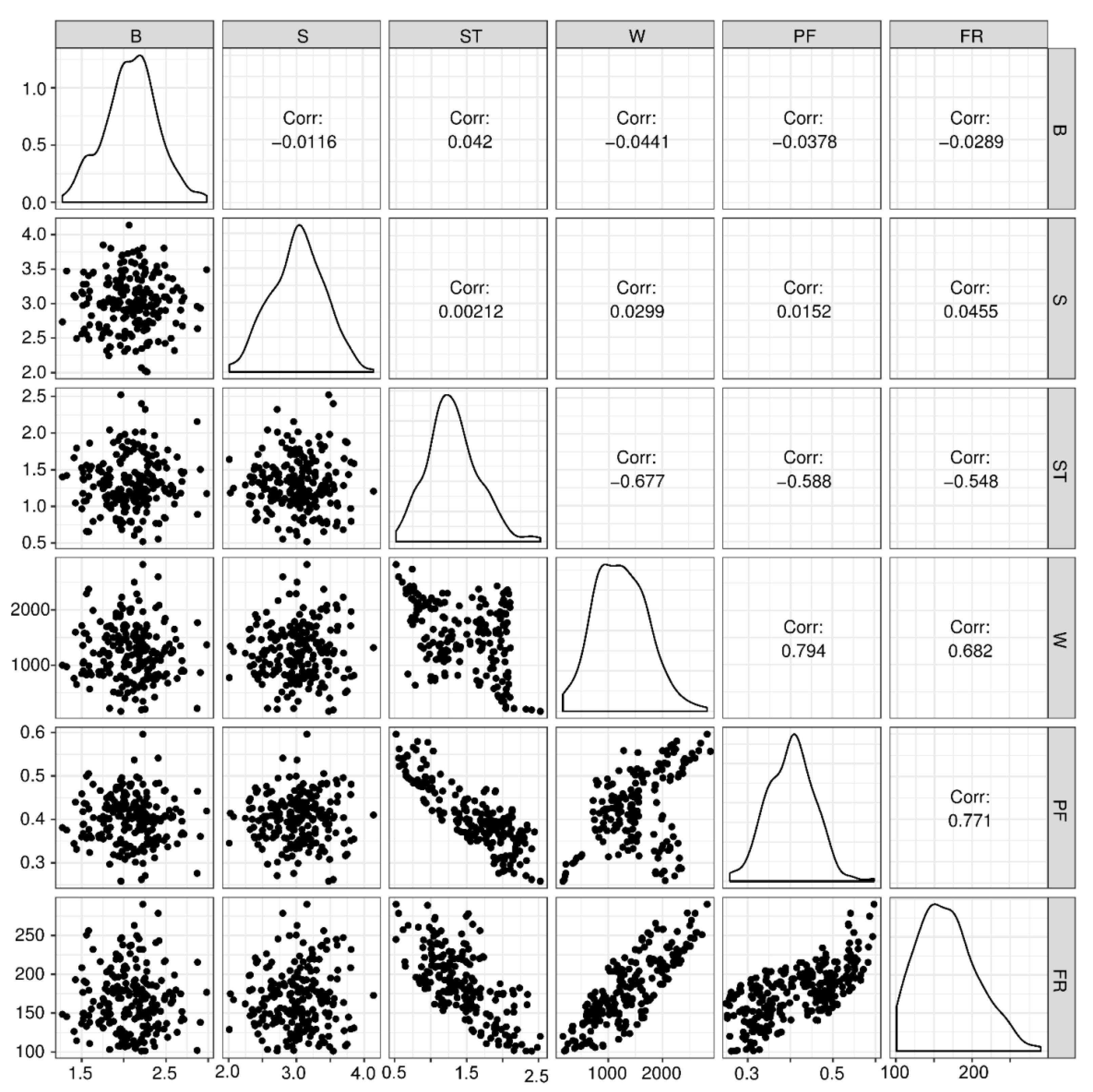 Applsci 09 04554 g003 Applsci 09 04554 g003