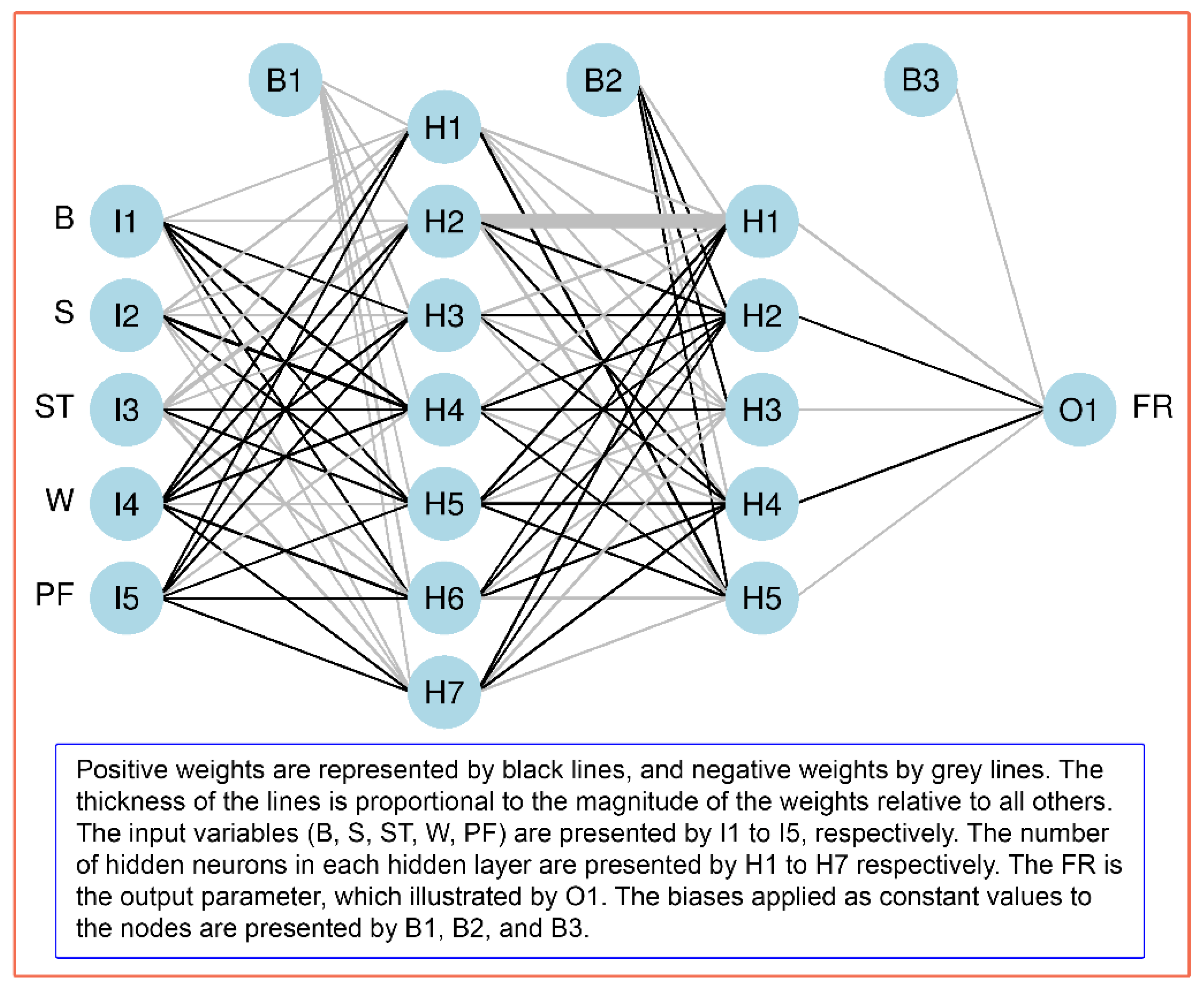 Applsci 09 04554 g006 Applsci 09 04554 g006
