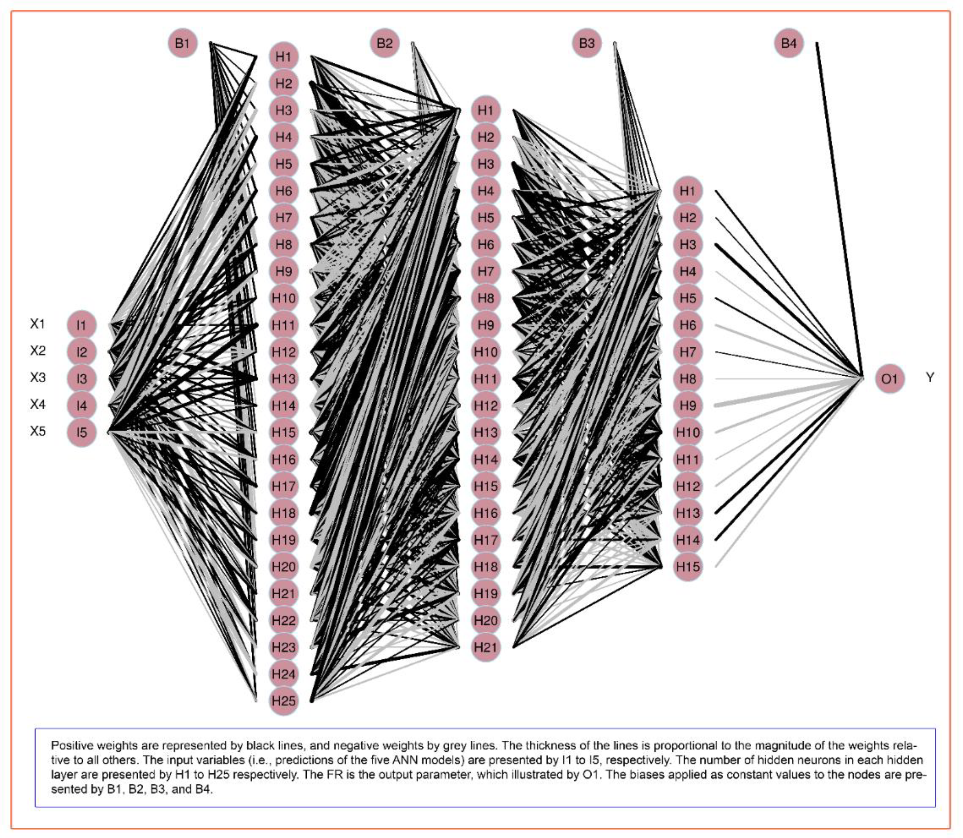 Applsci 09 04554 g007 Applsci 09 04554 g007