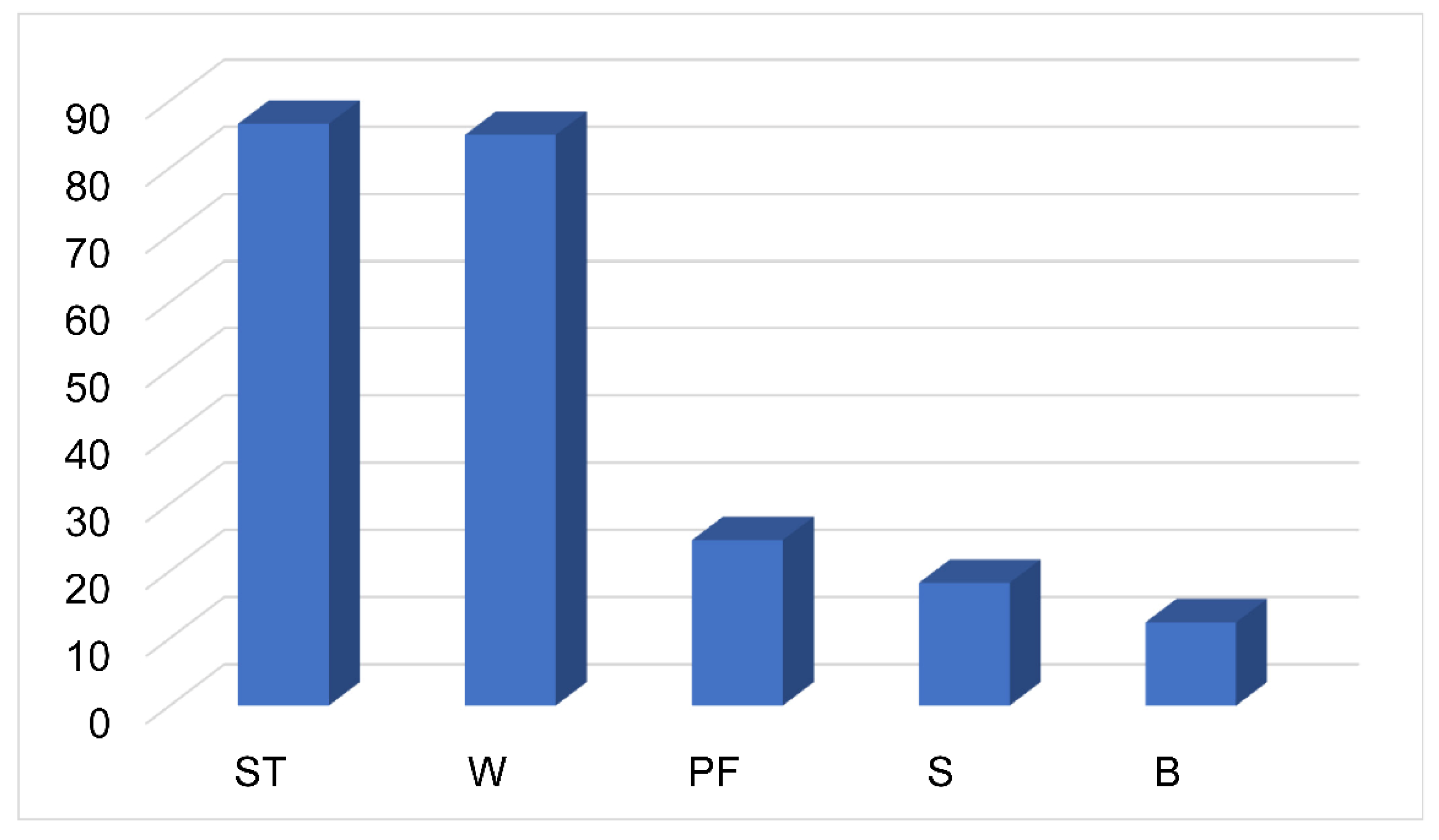 Applsci 09 04554 g010 Applsci 09 04554 g010