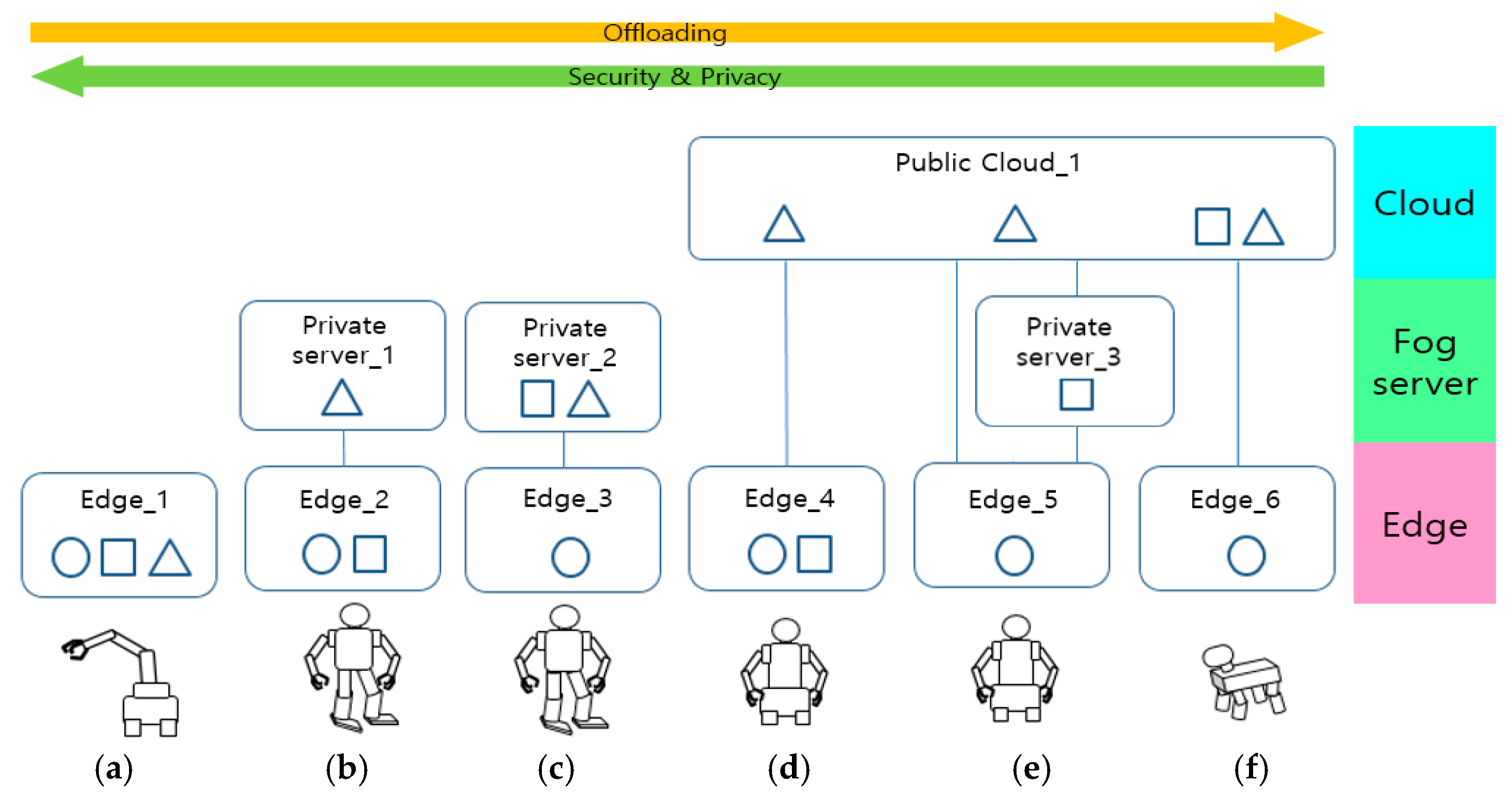 Applsci 09 04555 g004