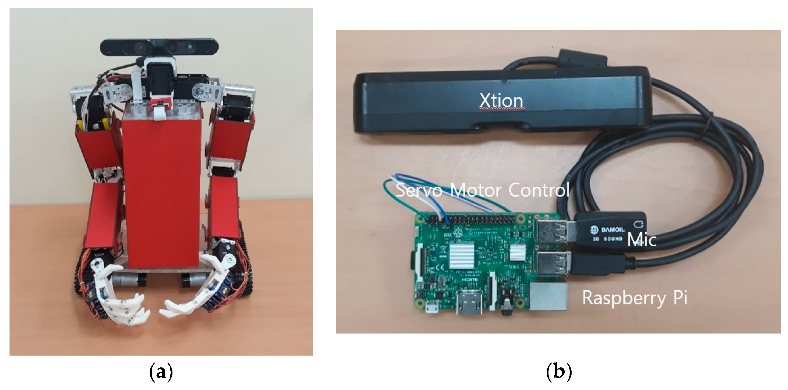 Applsci 09 04555 g007