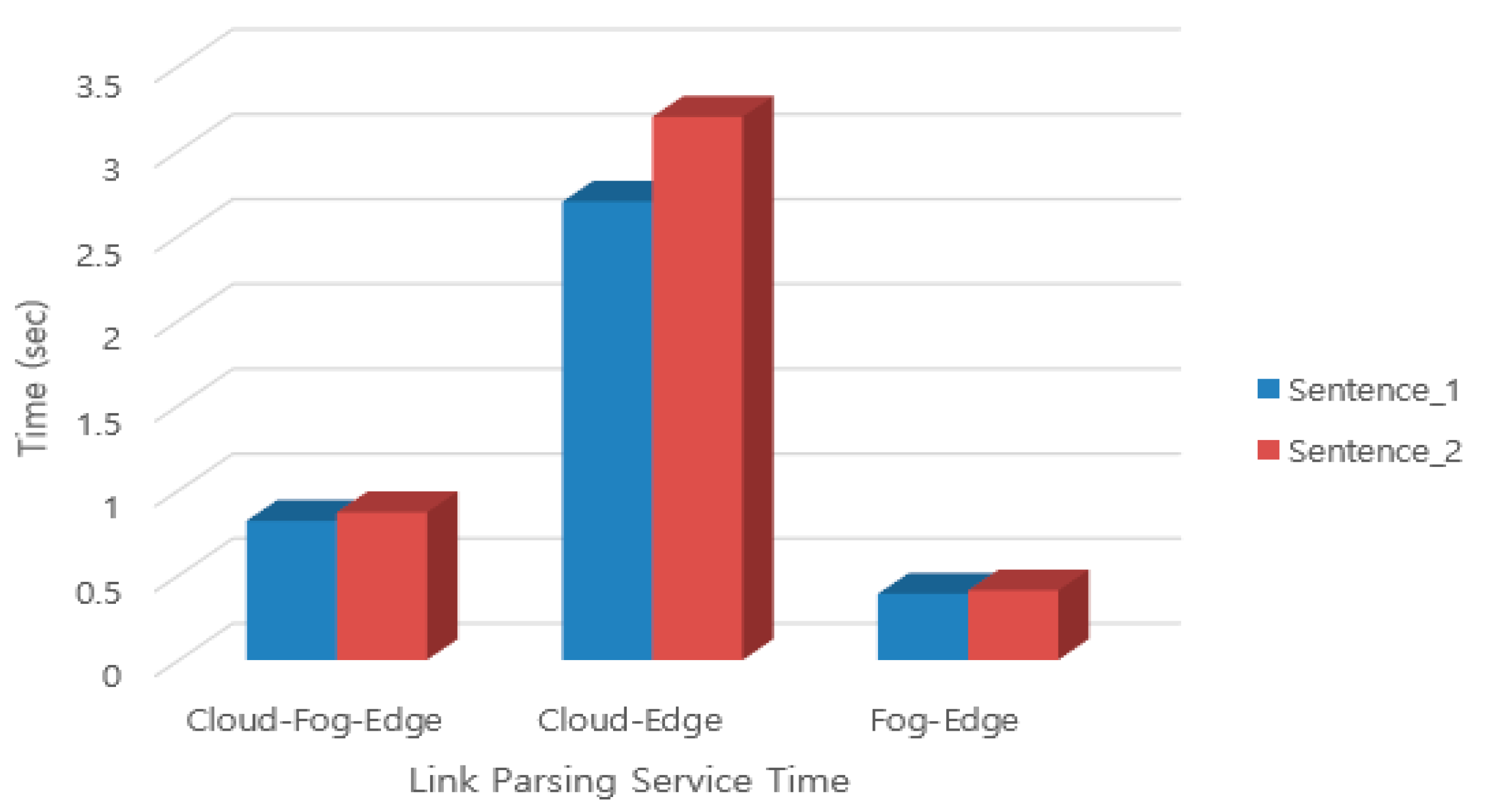Applsci 09 04555 g011