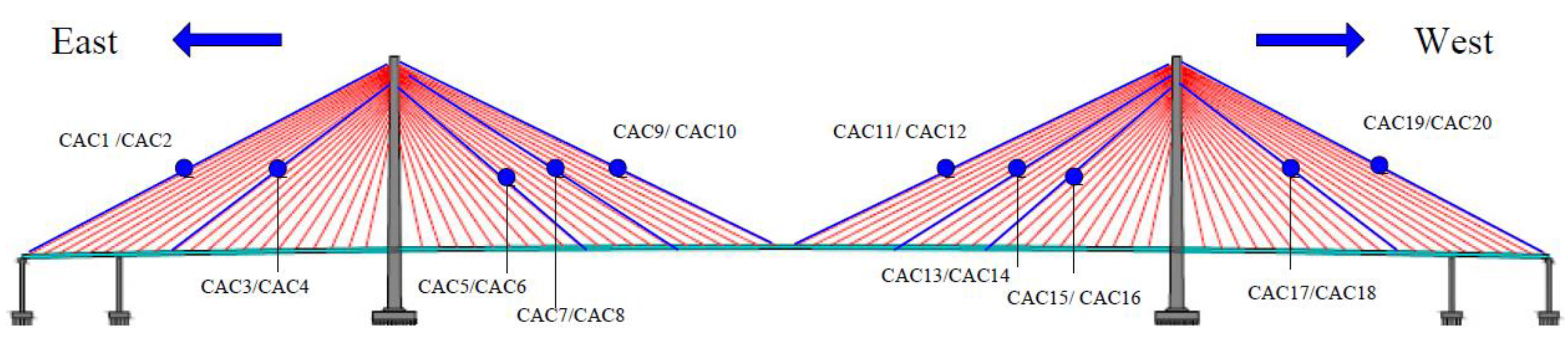 Applsci 09 04556 g002a