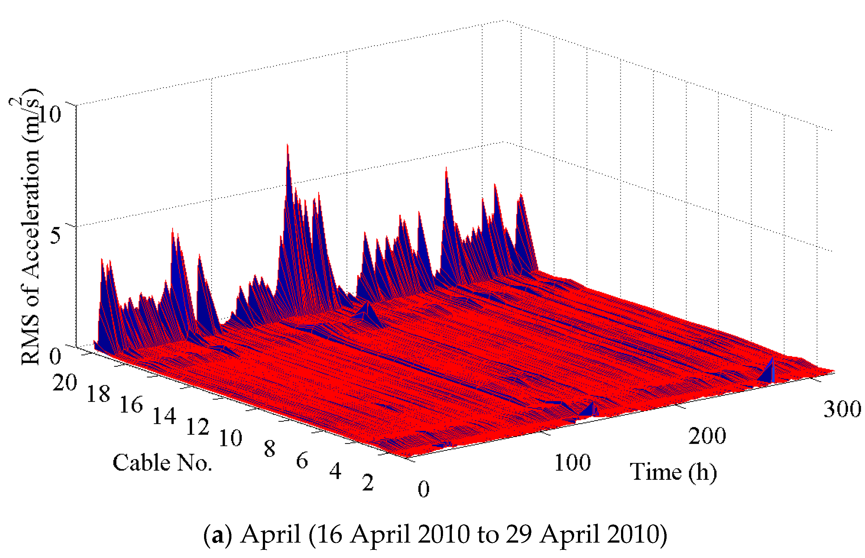 Applsci 09 04556 g003a