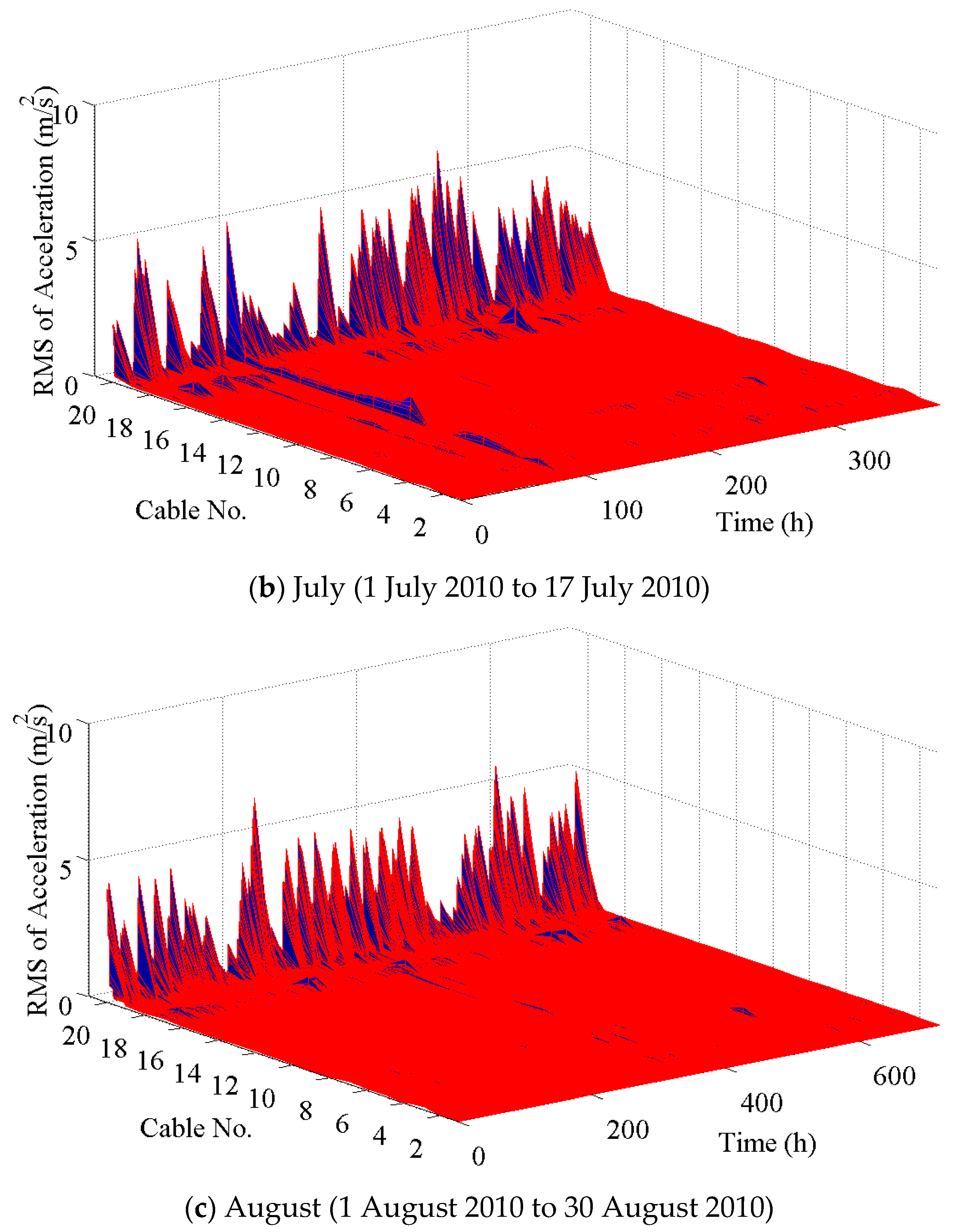 Applsci 09 04556 g003b