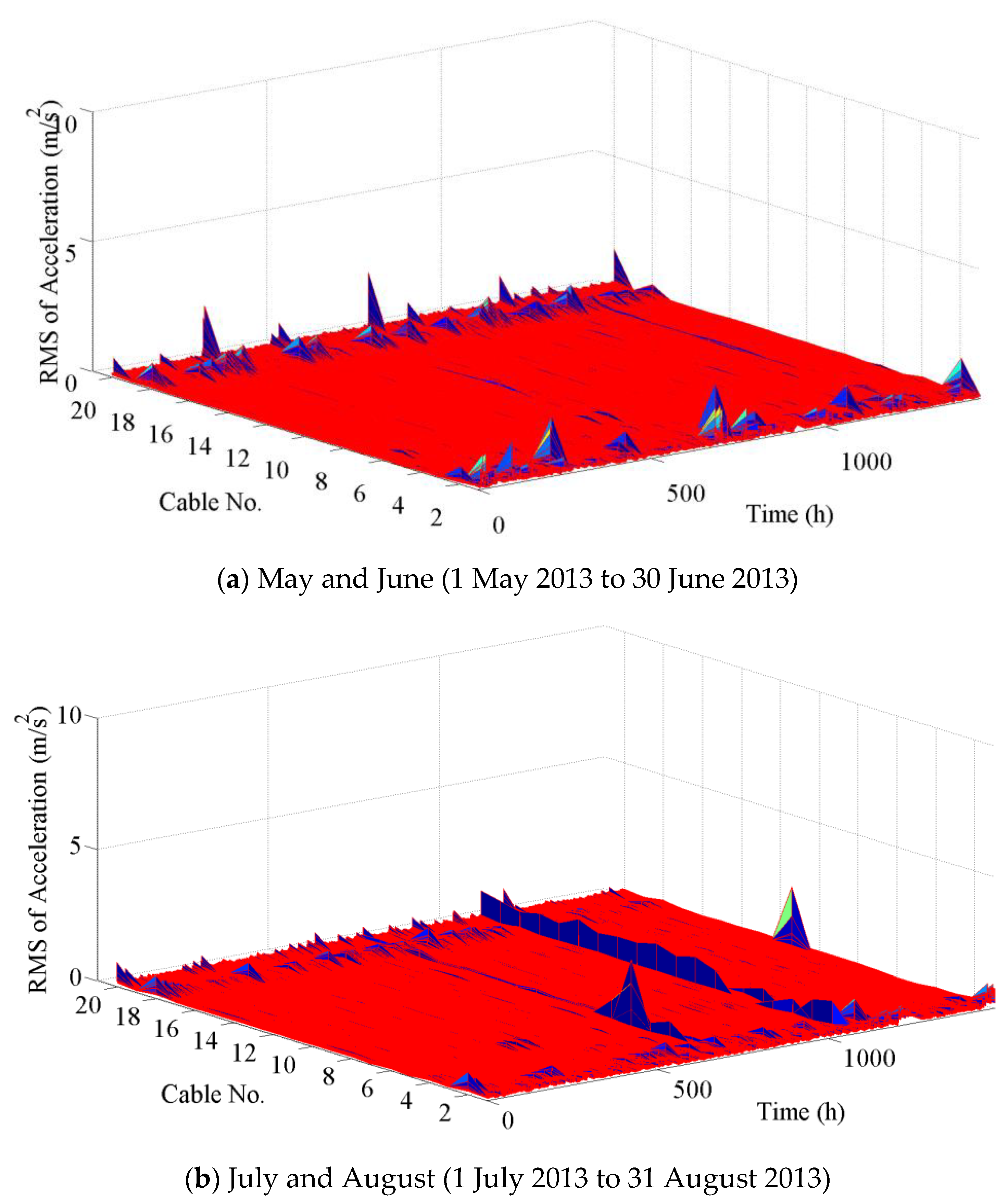 Applsci 09 04556 g004