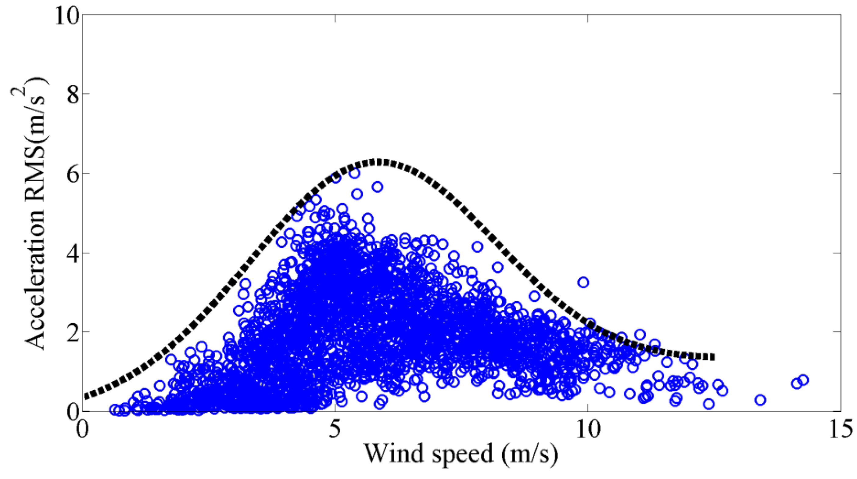 Applsci 09 04556 g009