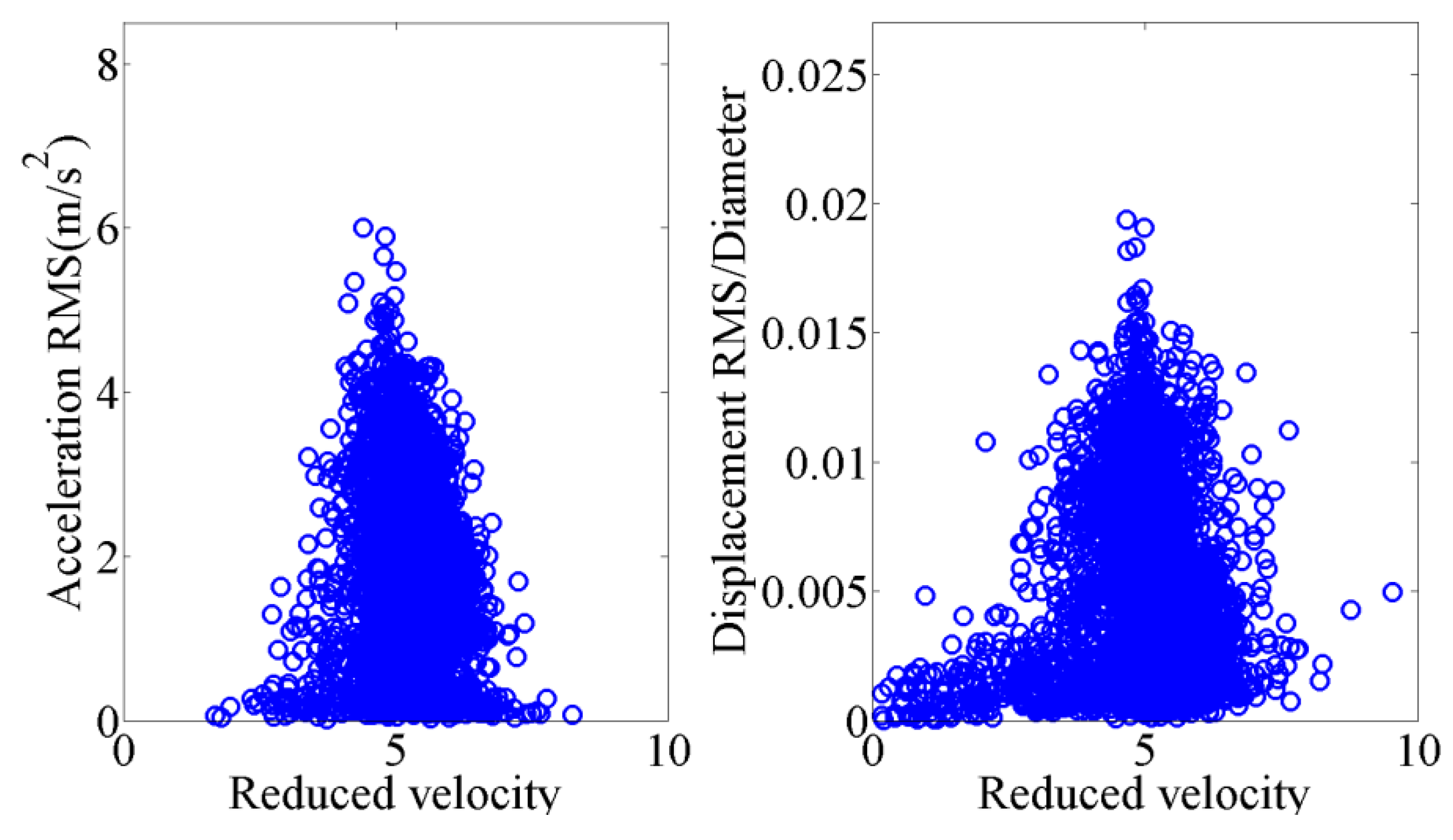 Applsci 09 04556 g011
