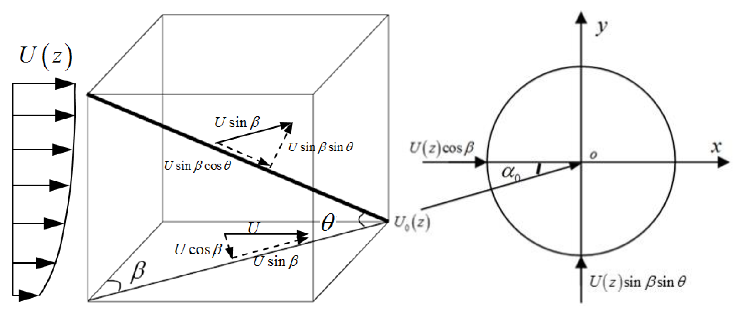 Applsci 09 04556 g015
