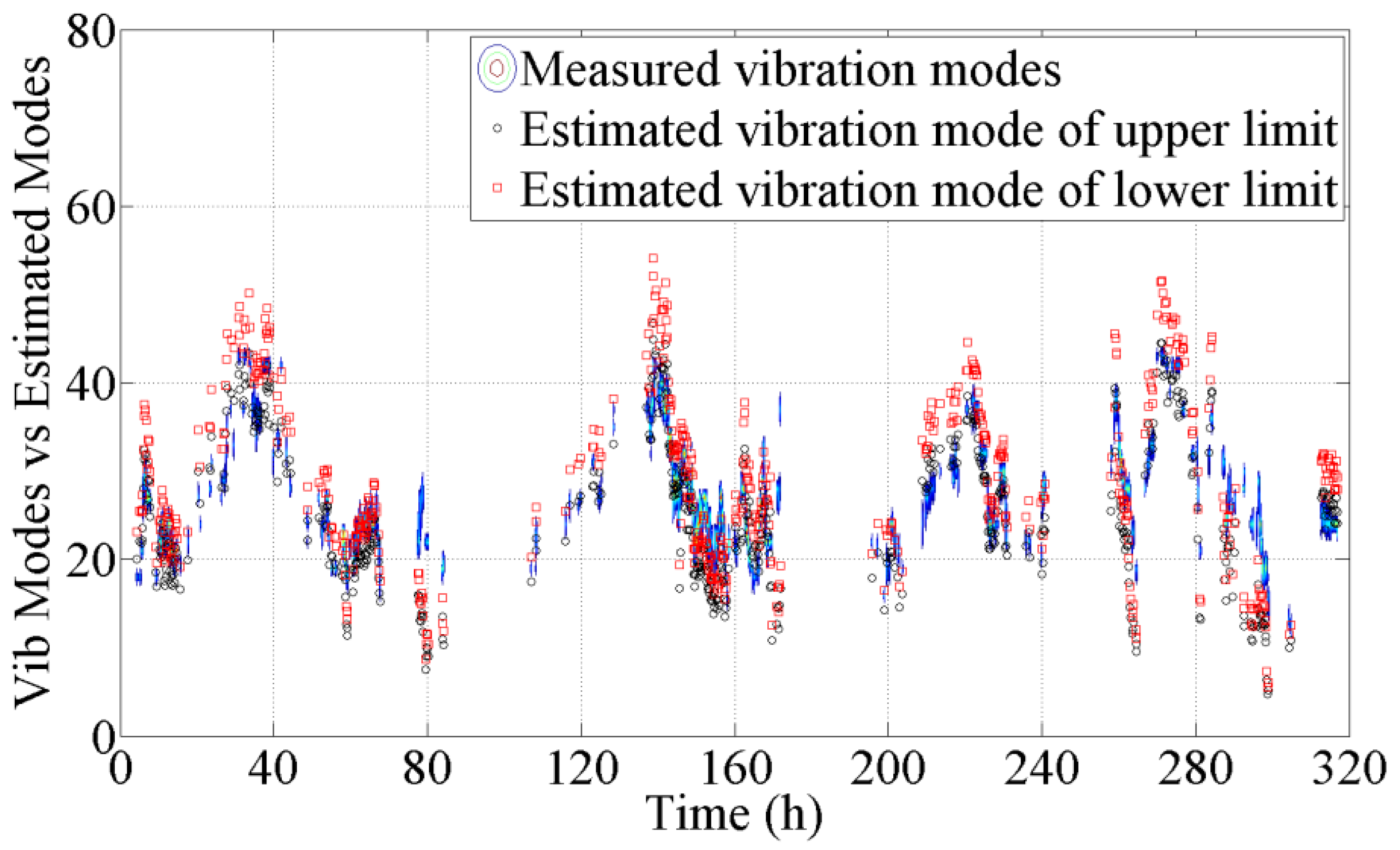 Applsci 09 04556 g018