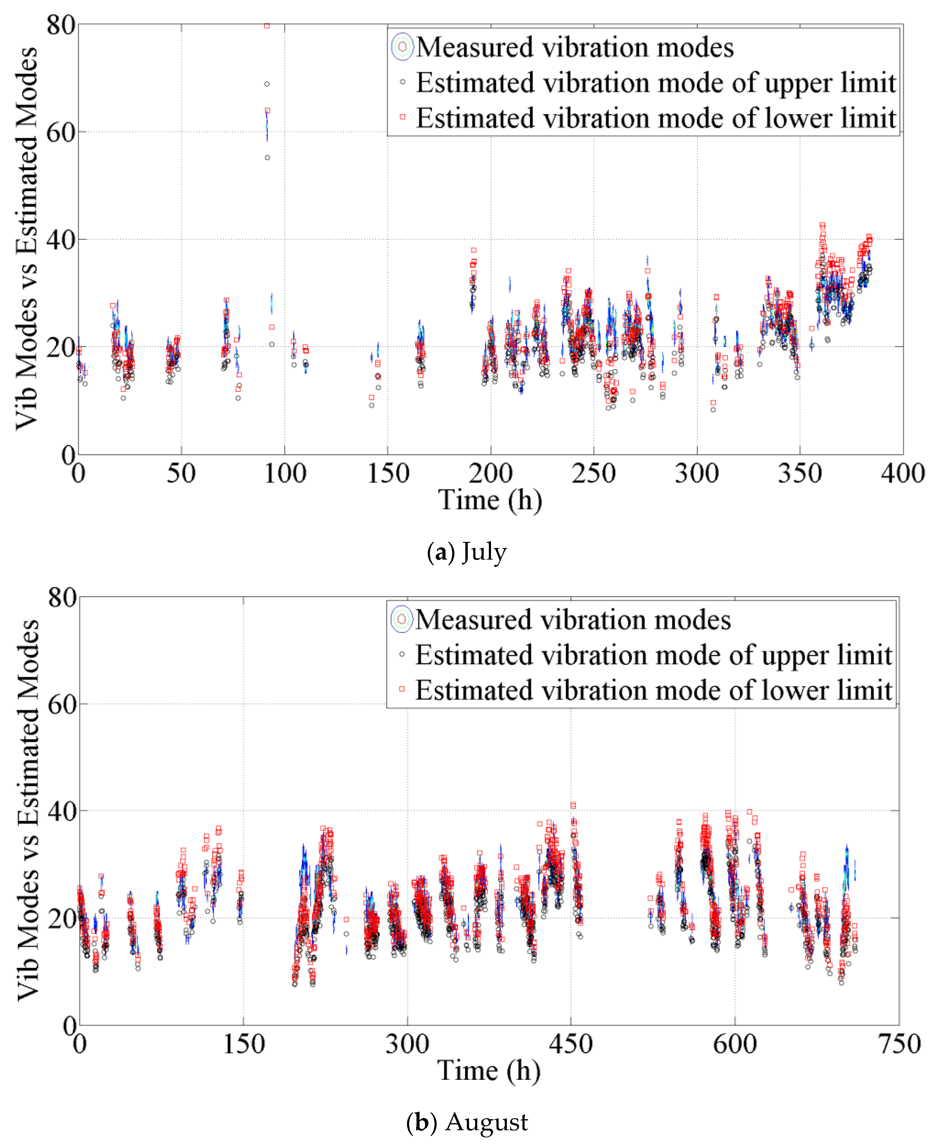 Applsci 09 04556 g019