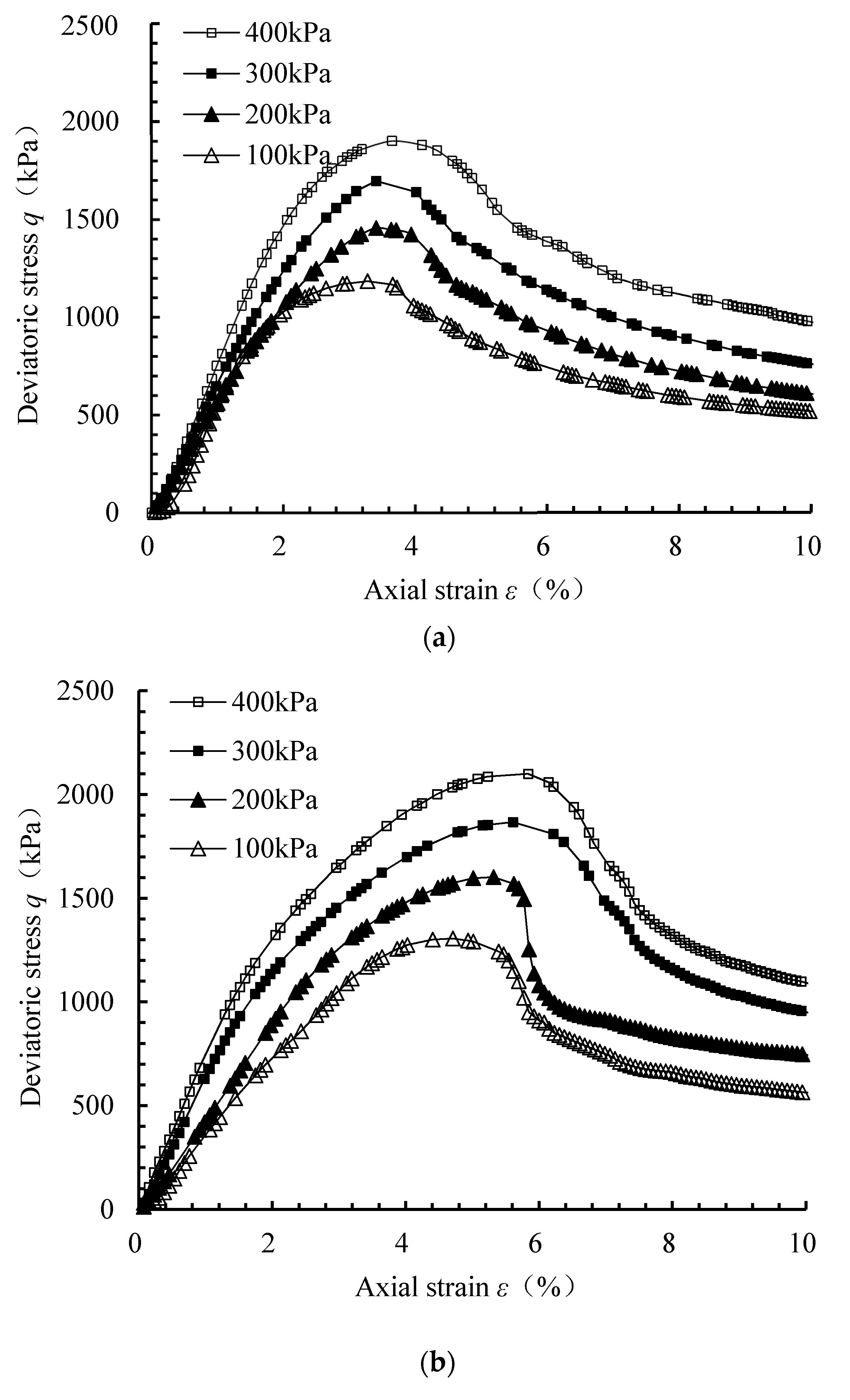 Applsci 09 04557 g002a