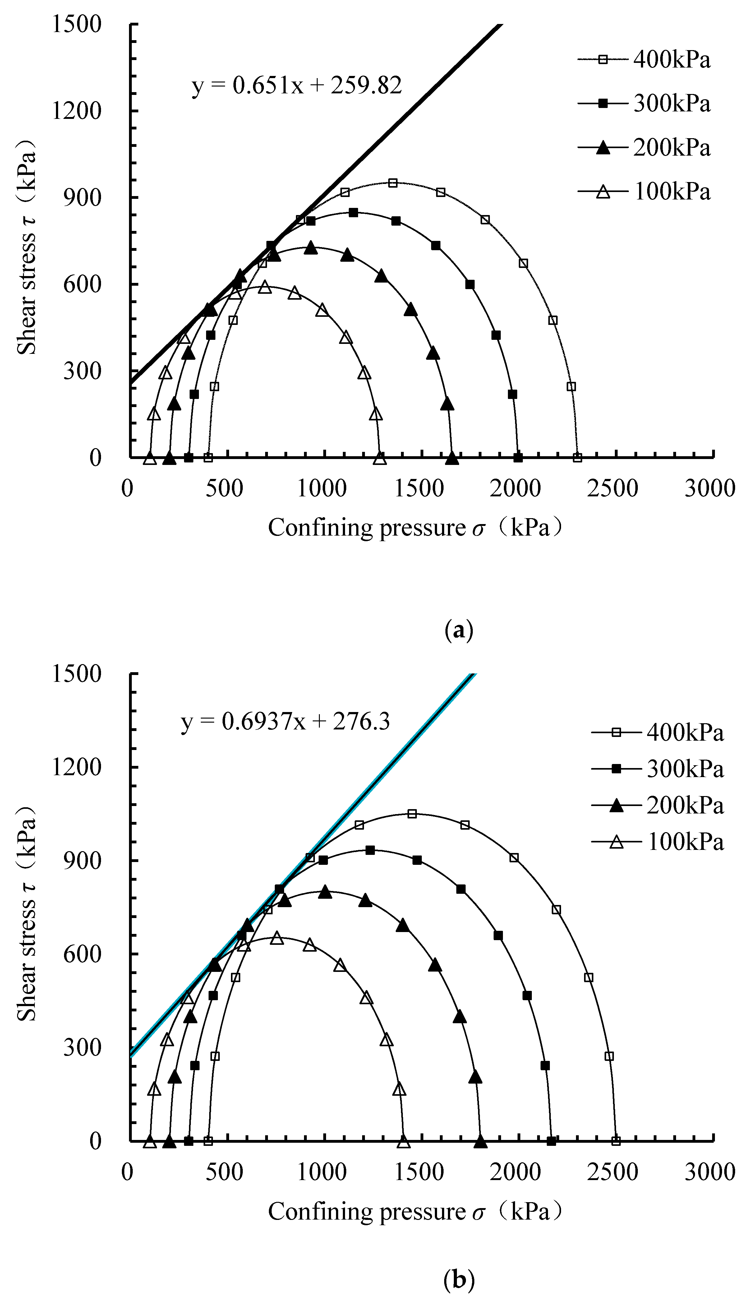 Applsci 09 04557 g006a