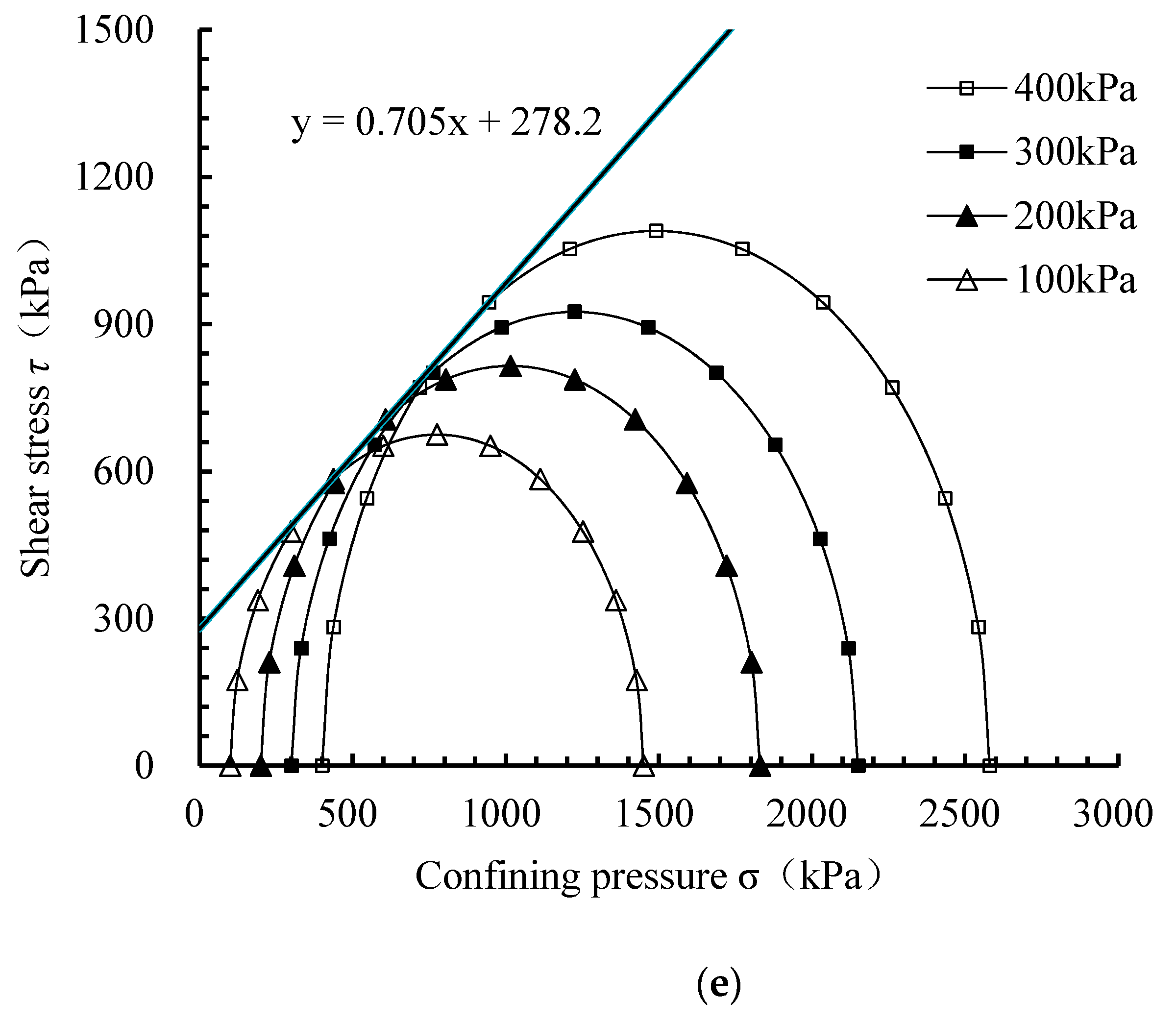 Applsci 09 04557 g006c