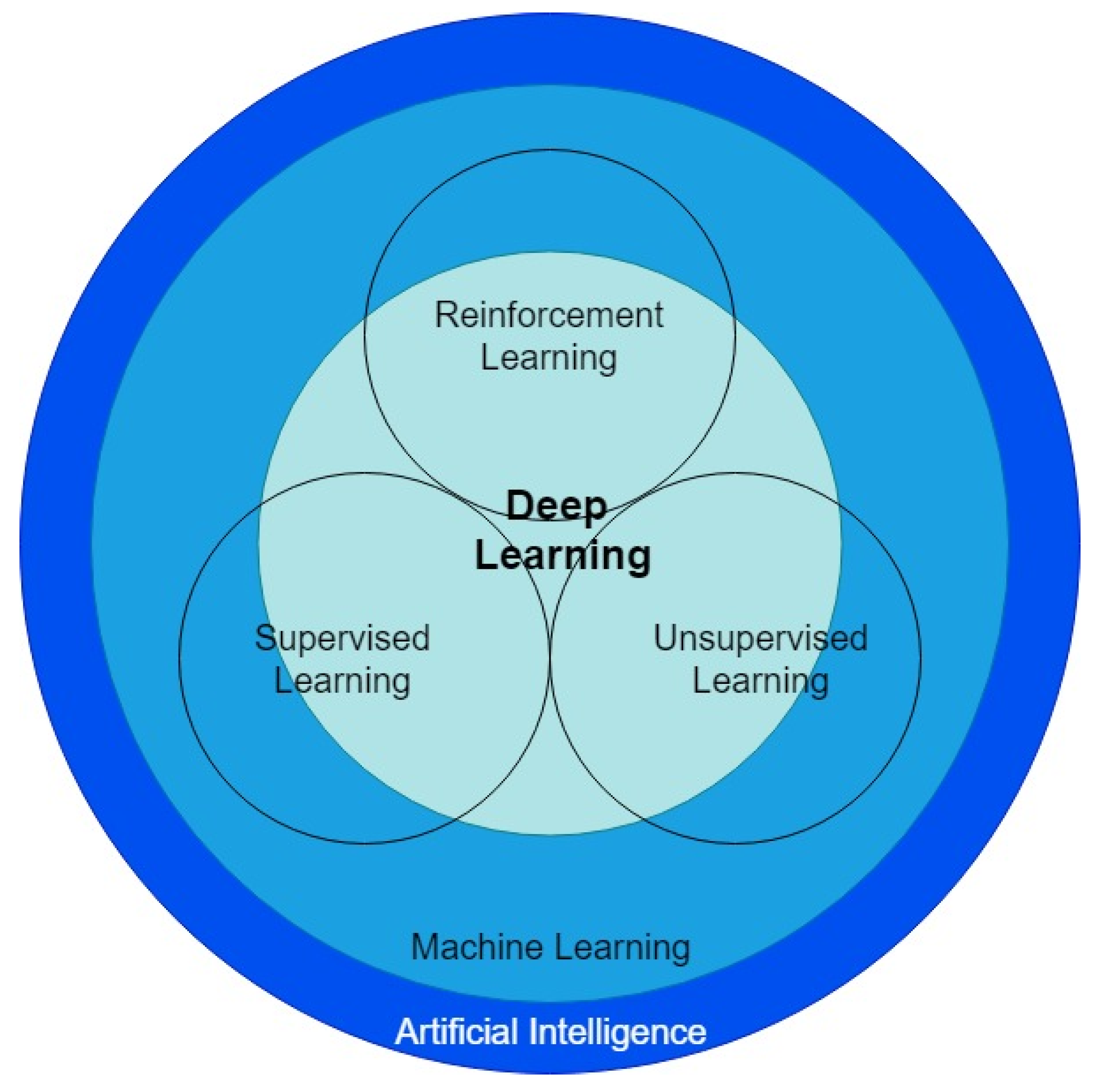 Applsci 09 04558 g001 Applsci 09 04558 g001
