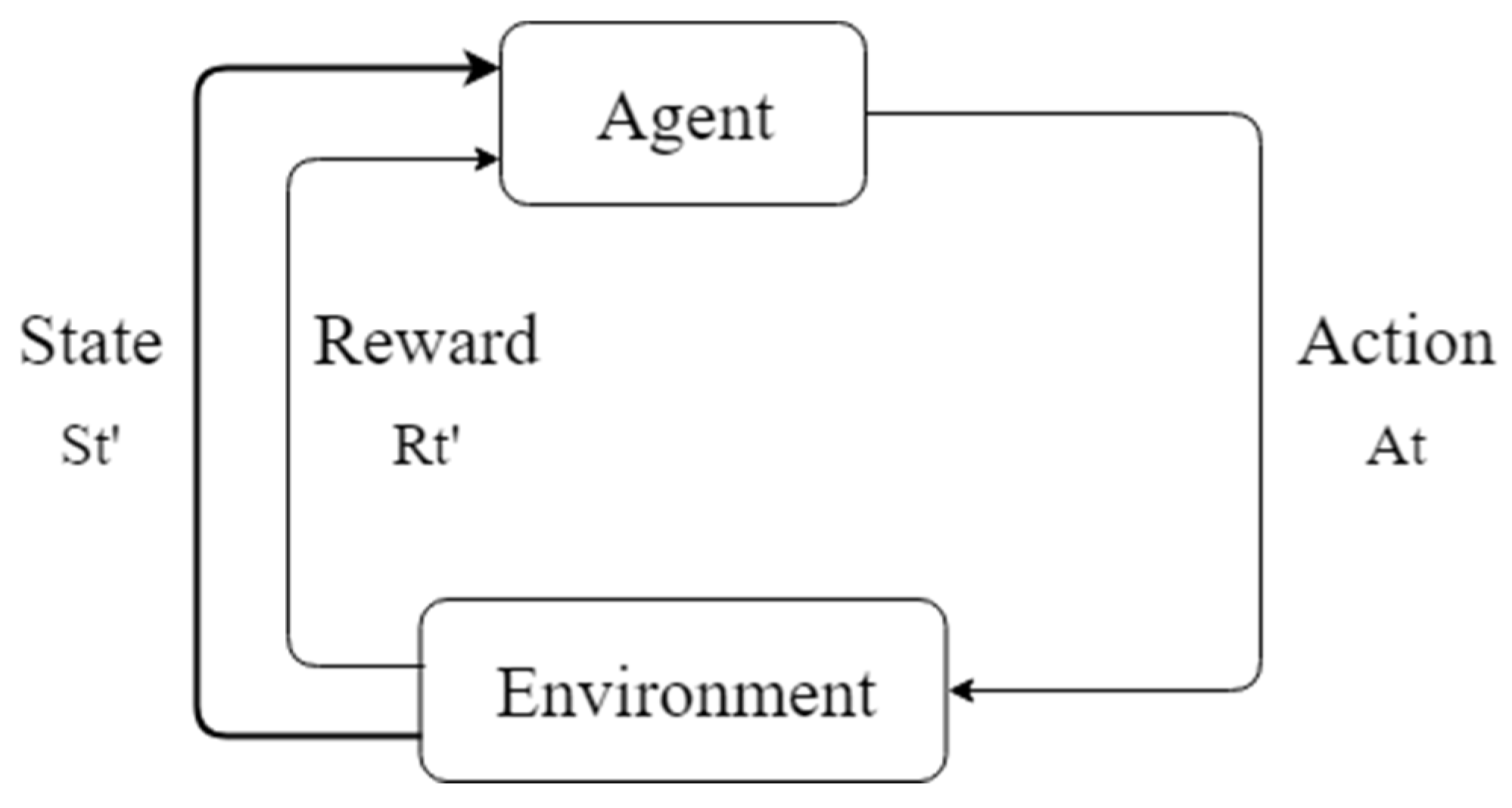 Applsci 09 04558 g002 Applsci 09 04558 g002